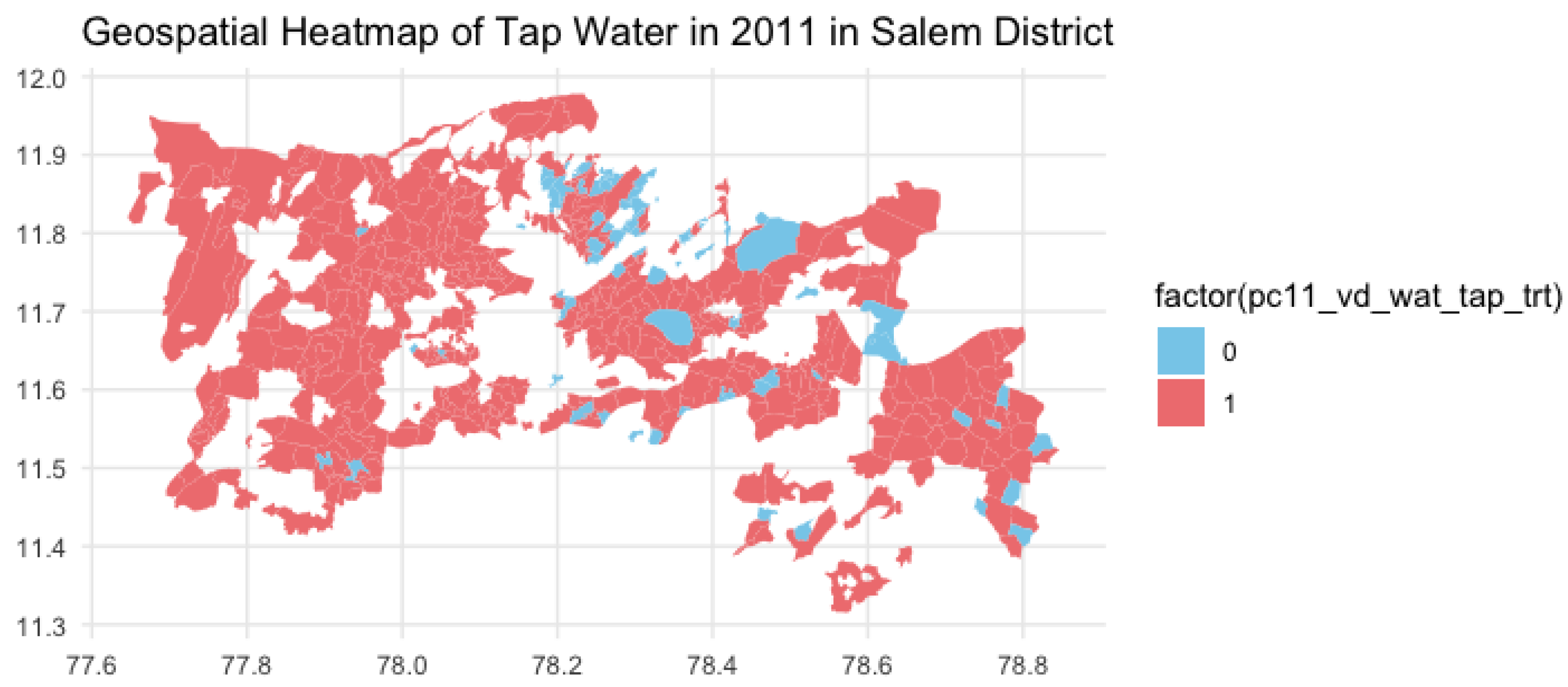 Preprints 154129 g006