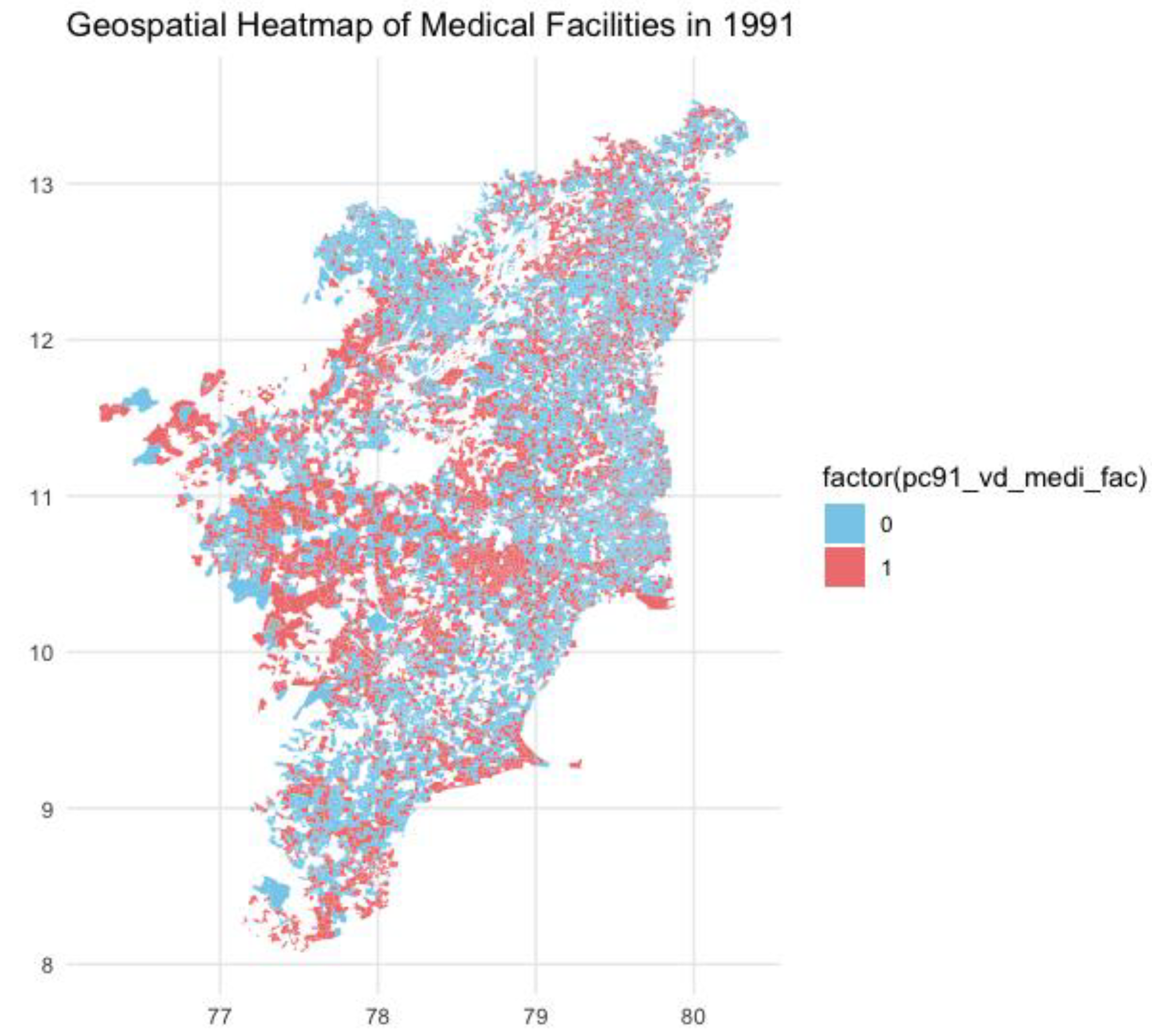 Preprints 154129 g007