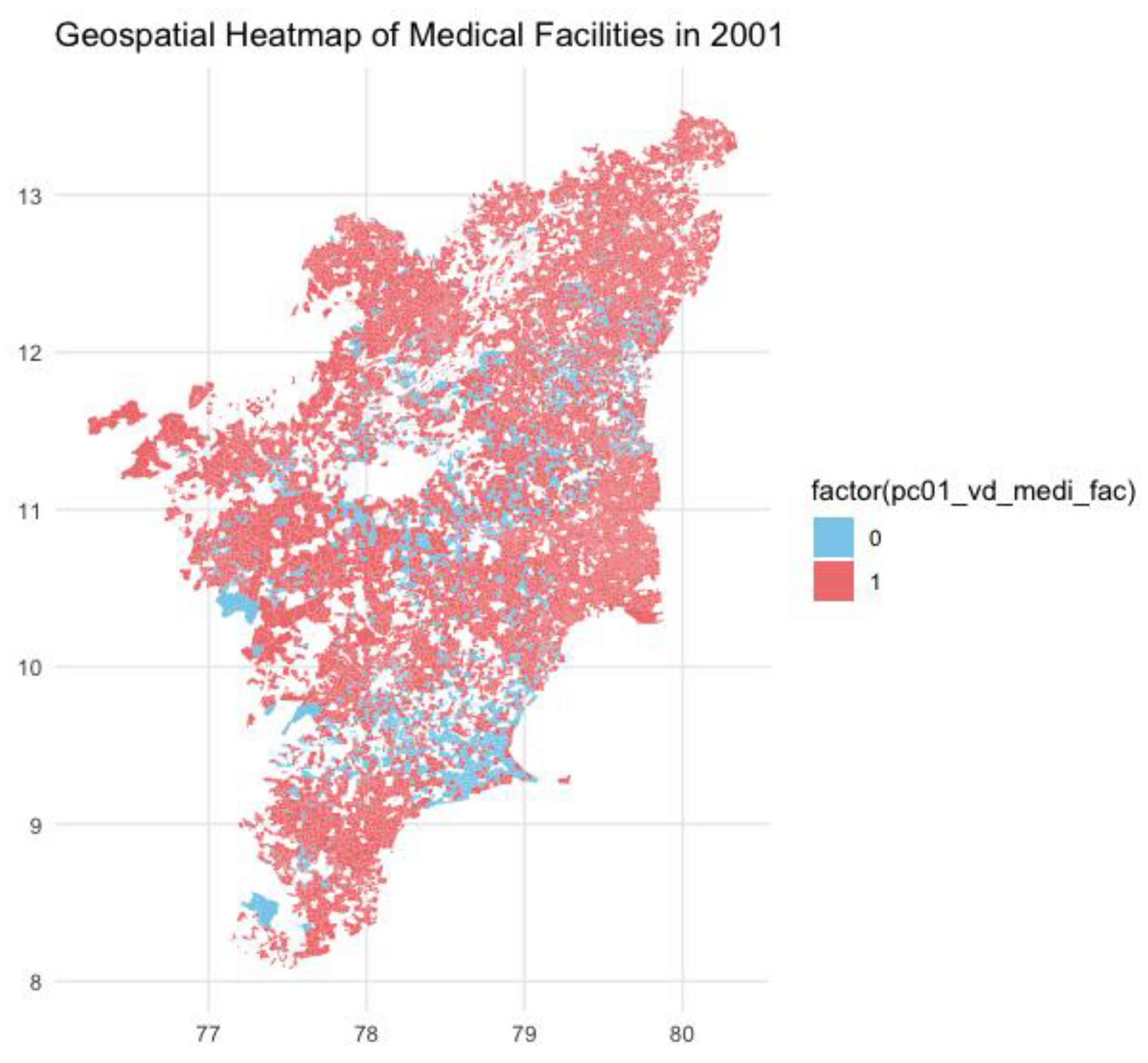 Preprints 154129 g008