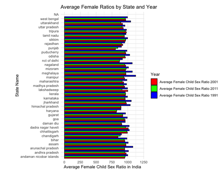 Preprints 154129 i001