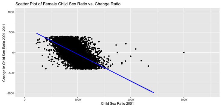 Preprints 154129 i006