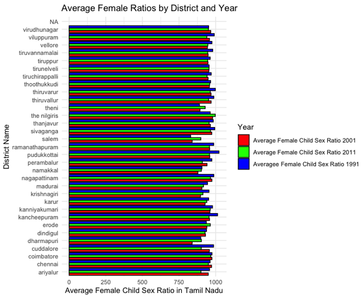 Preprints 154129 i011