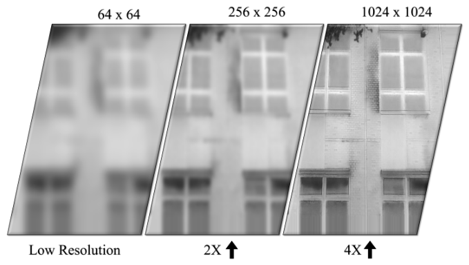 Preprints 233436 g002 Preprints 233436 g002