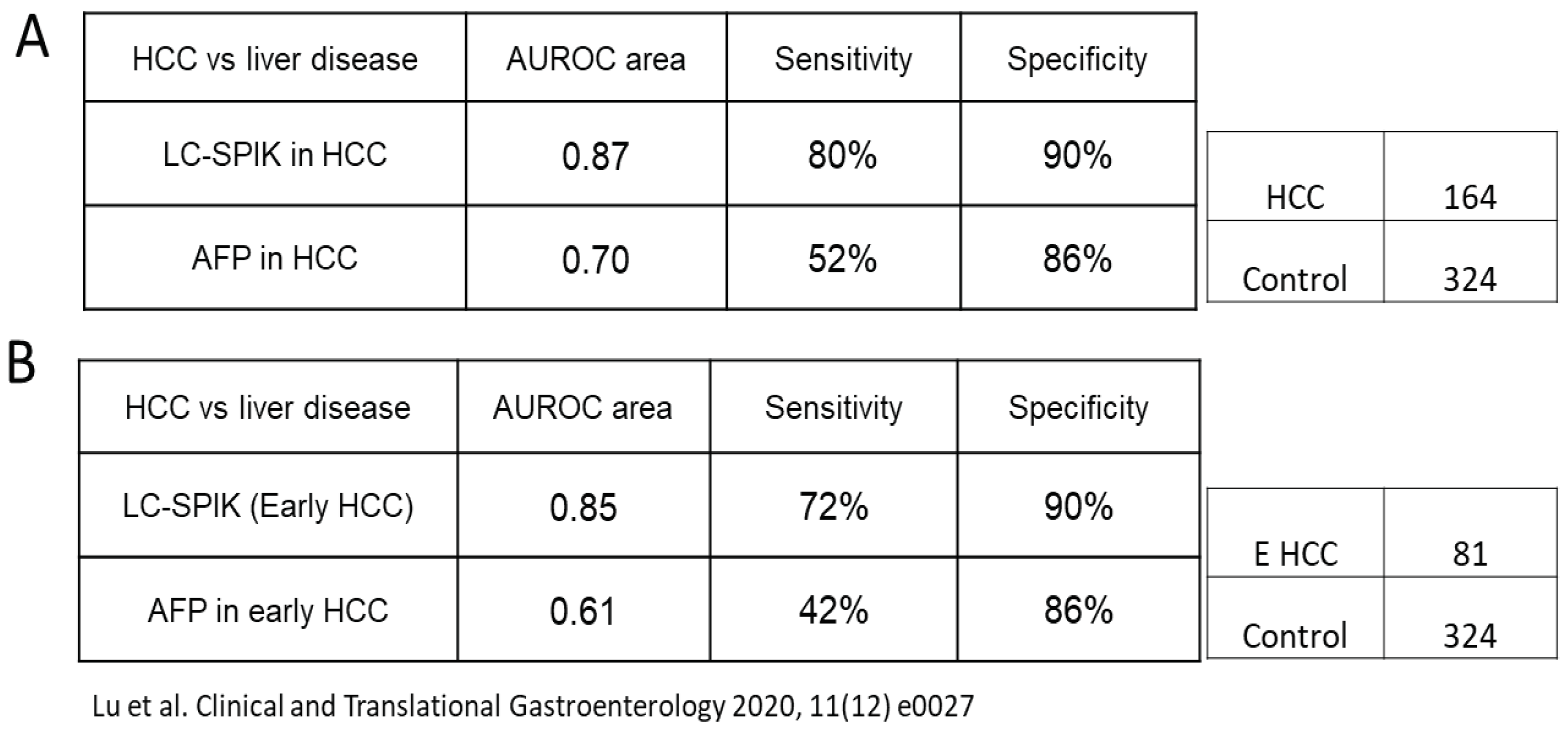 Preprints 99729 i001