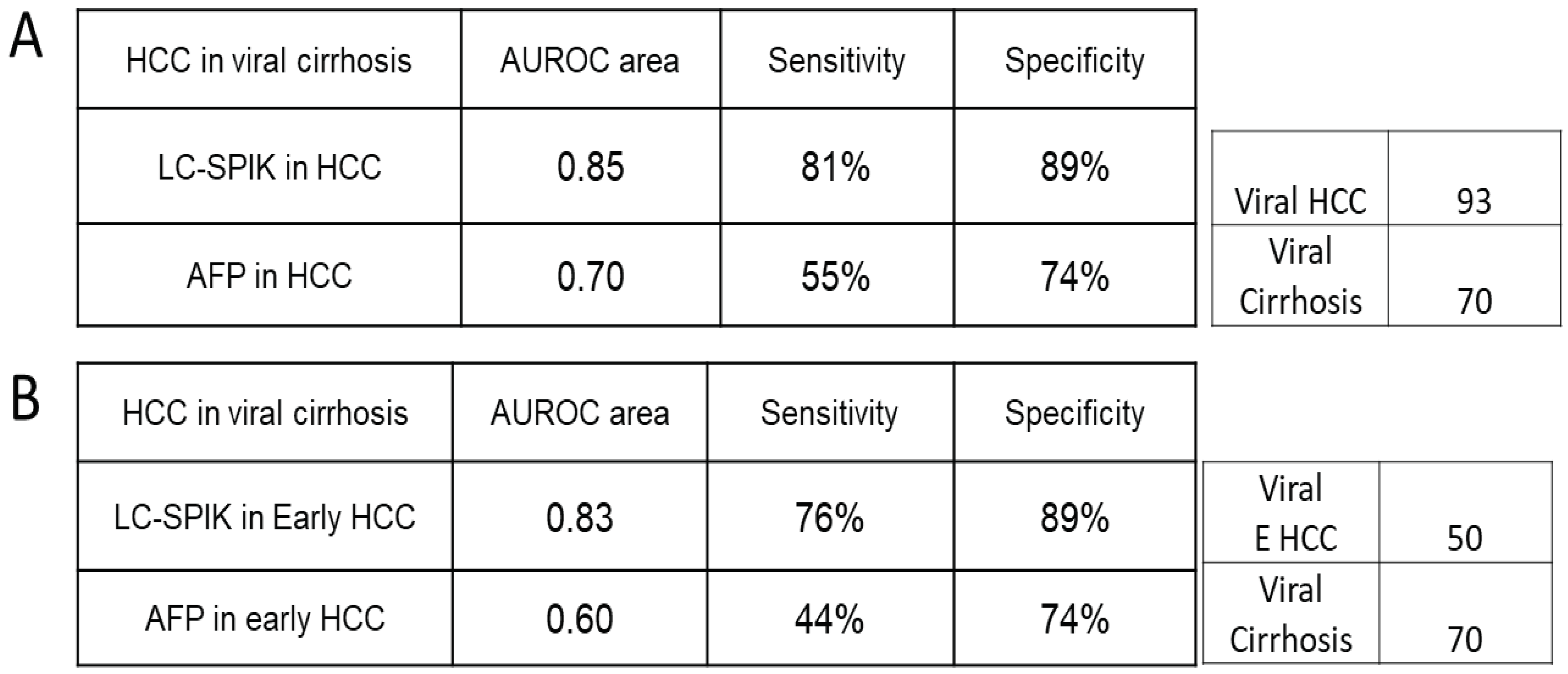 Preprints 99729 i002