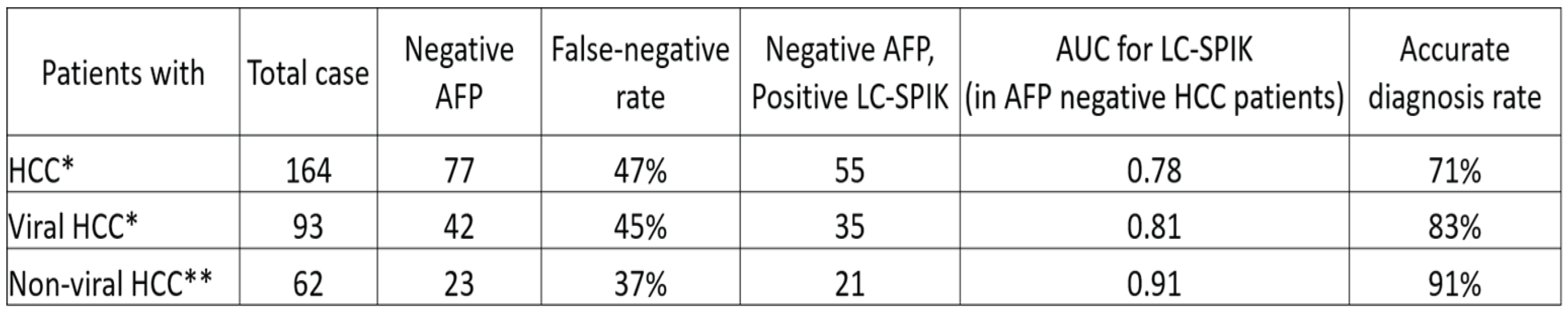 Preprints 99729 i004