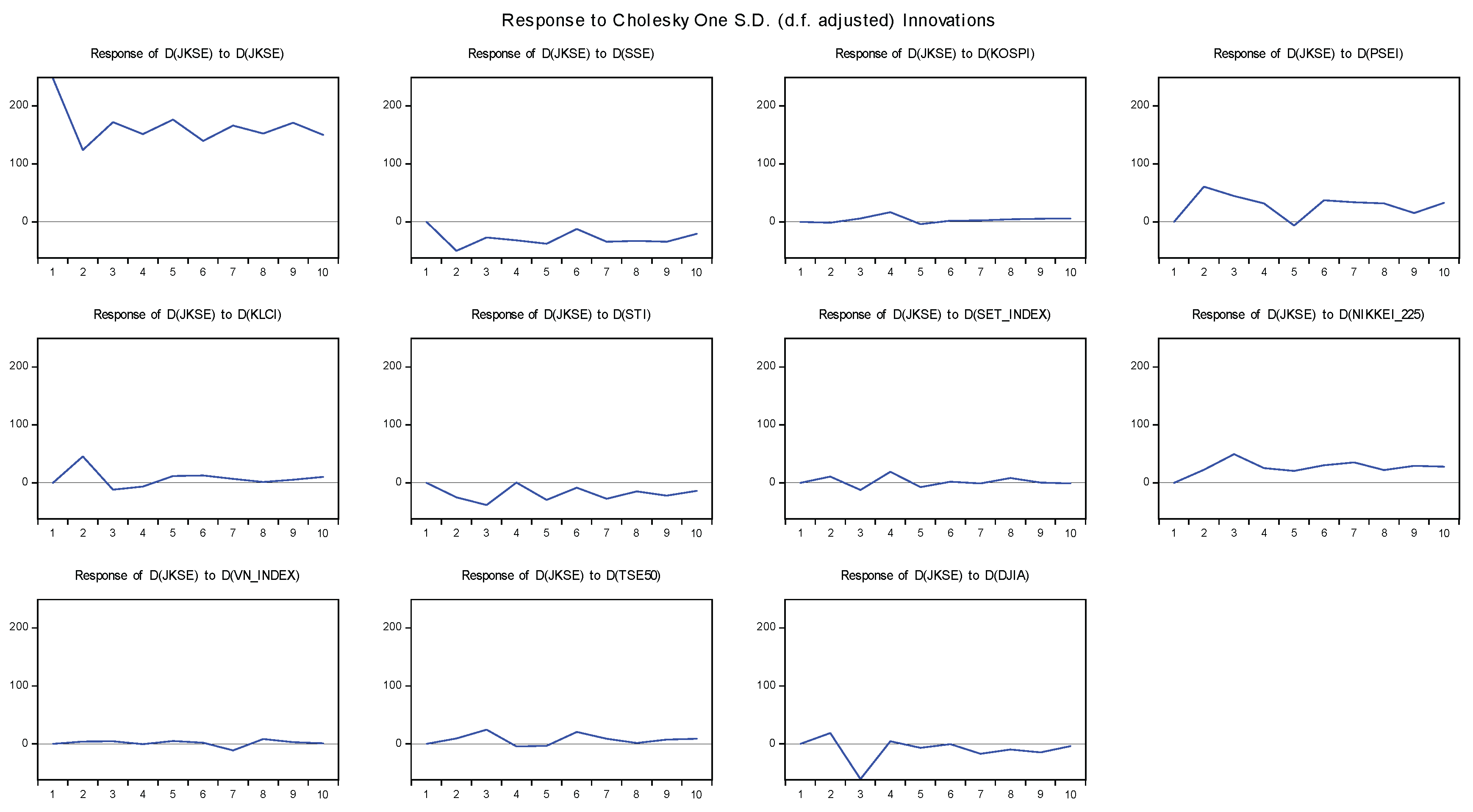 Preprints 222601 g002 Preprints 222601 g002
