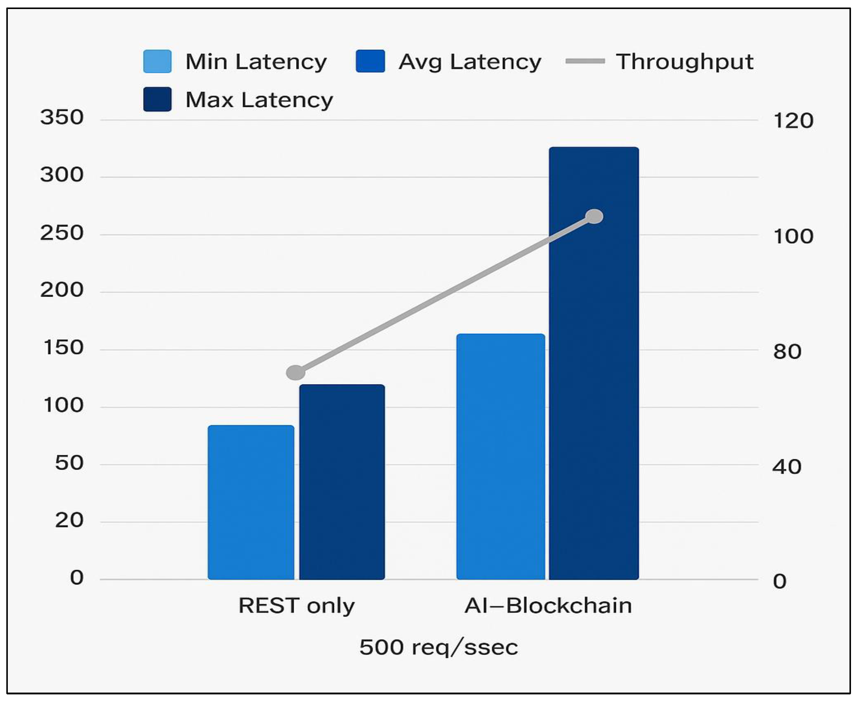 Preprints 167895 g004
