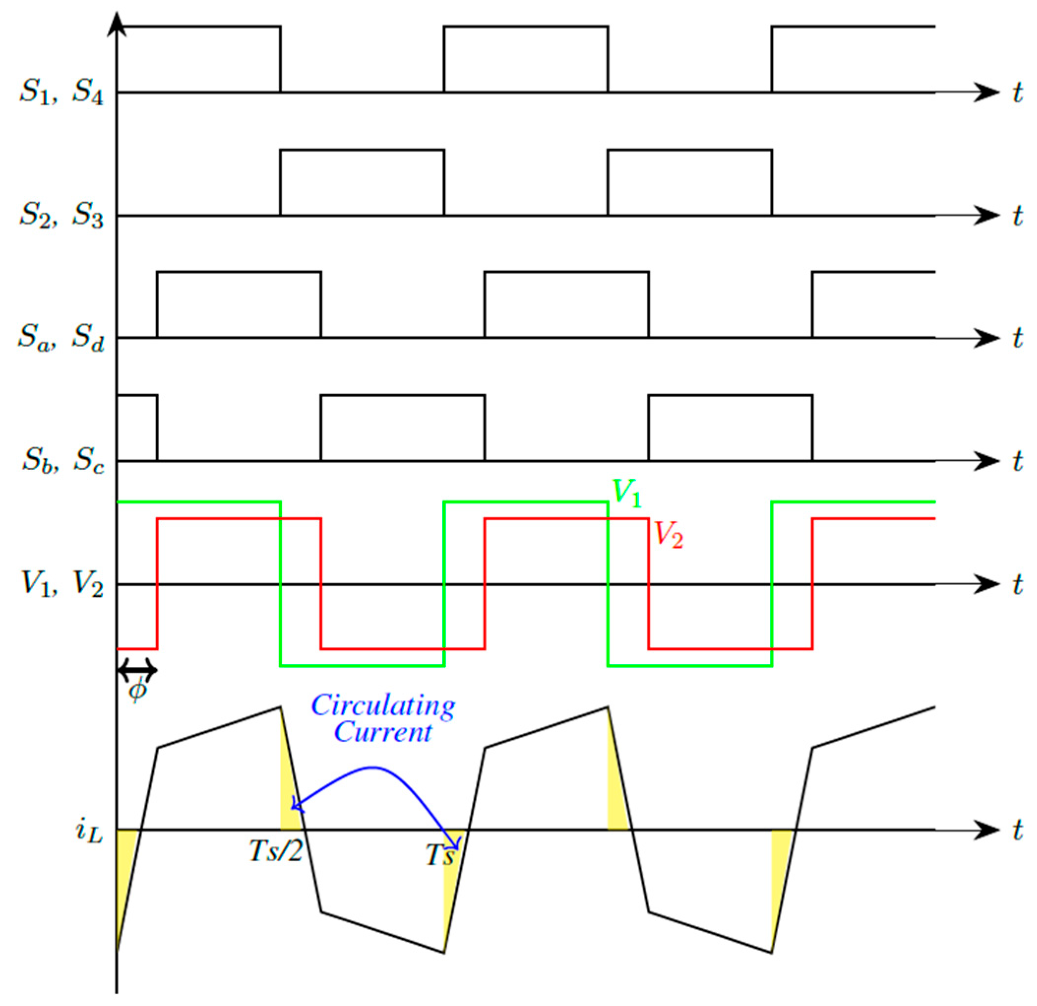 Preprints 189785 g003