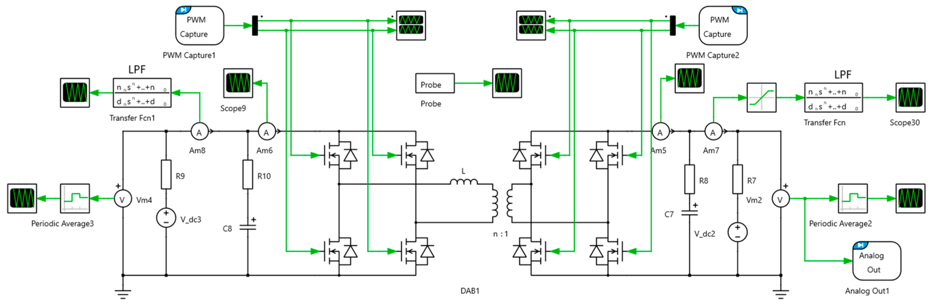 Preprints 189785 g005