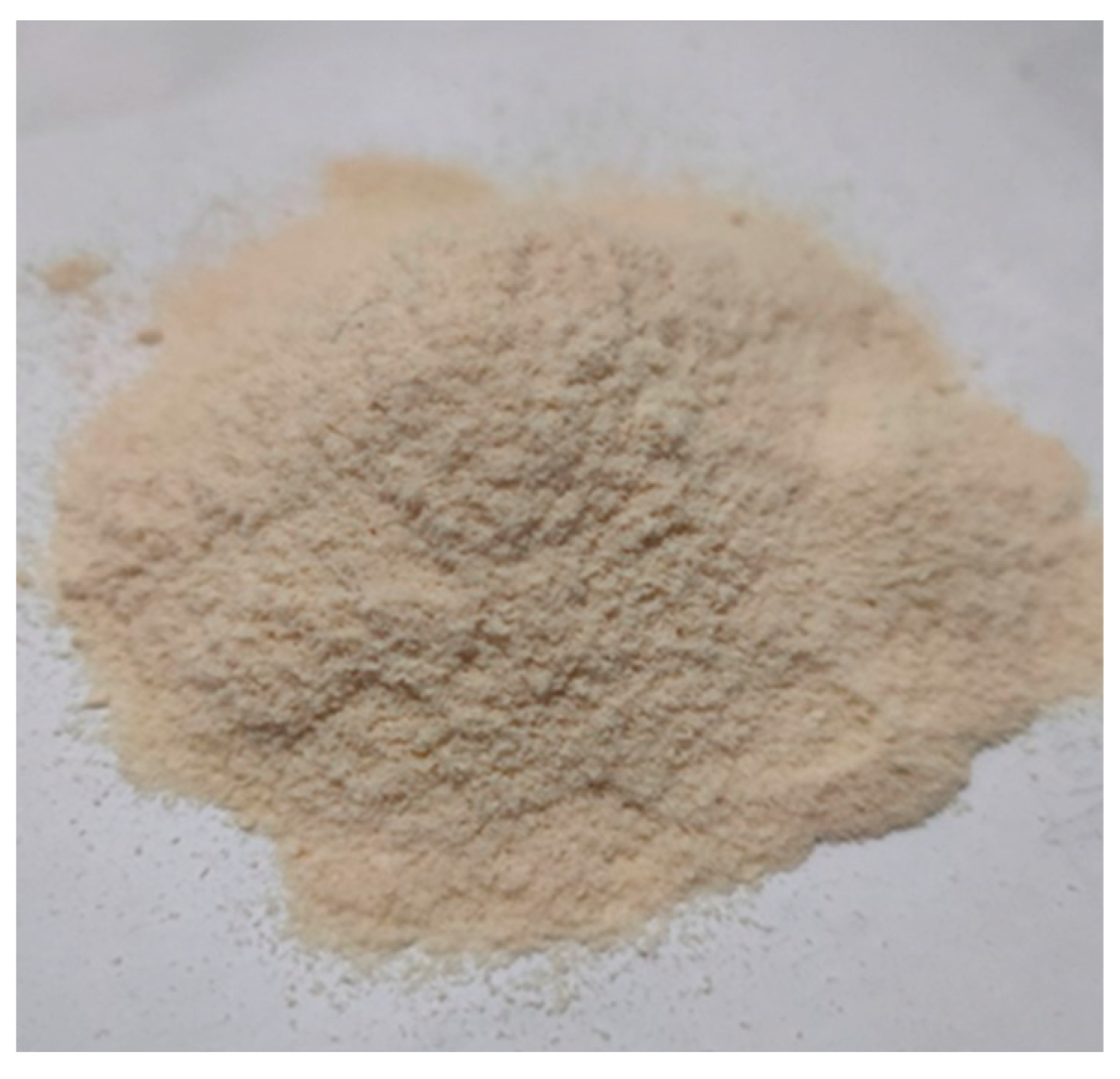 Preprints 109340 g003