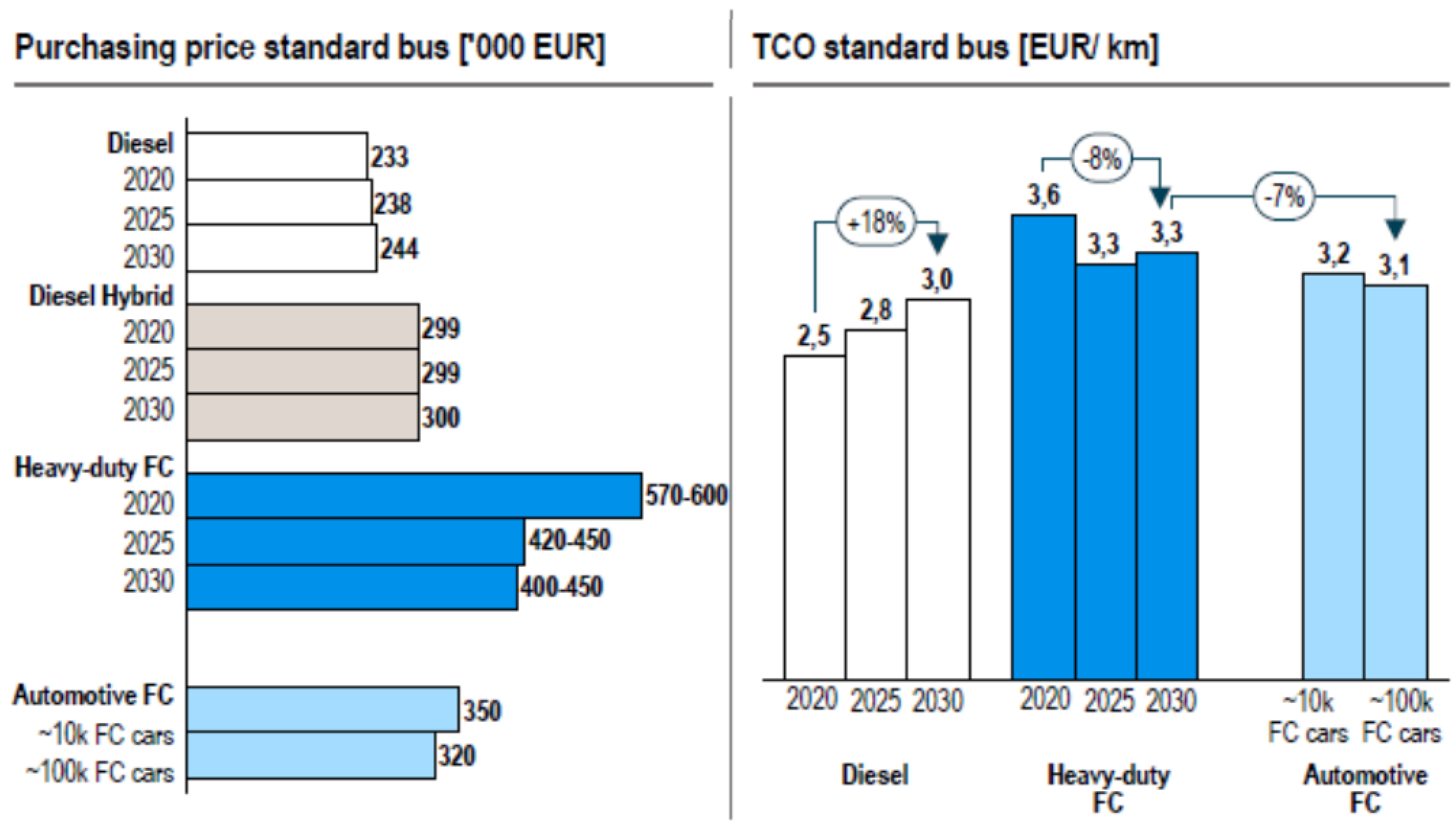 Preprints 114578 g006