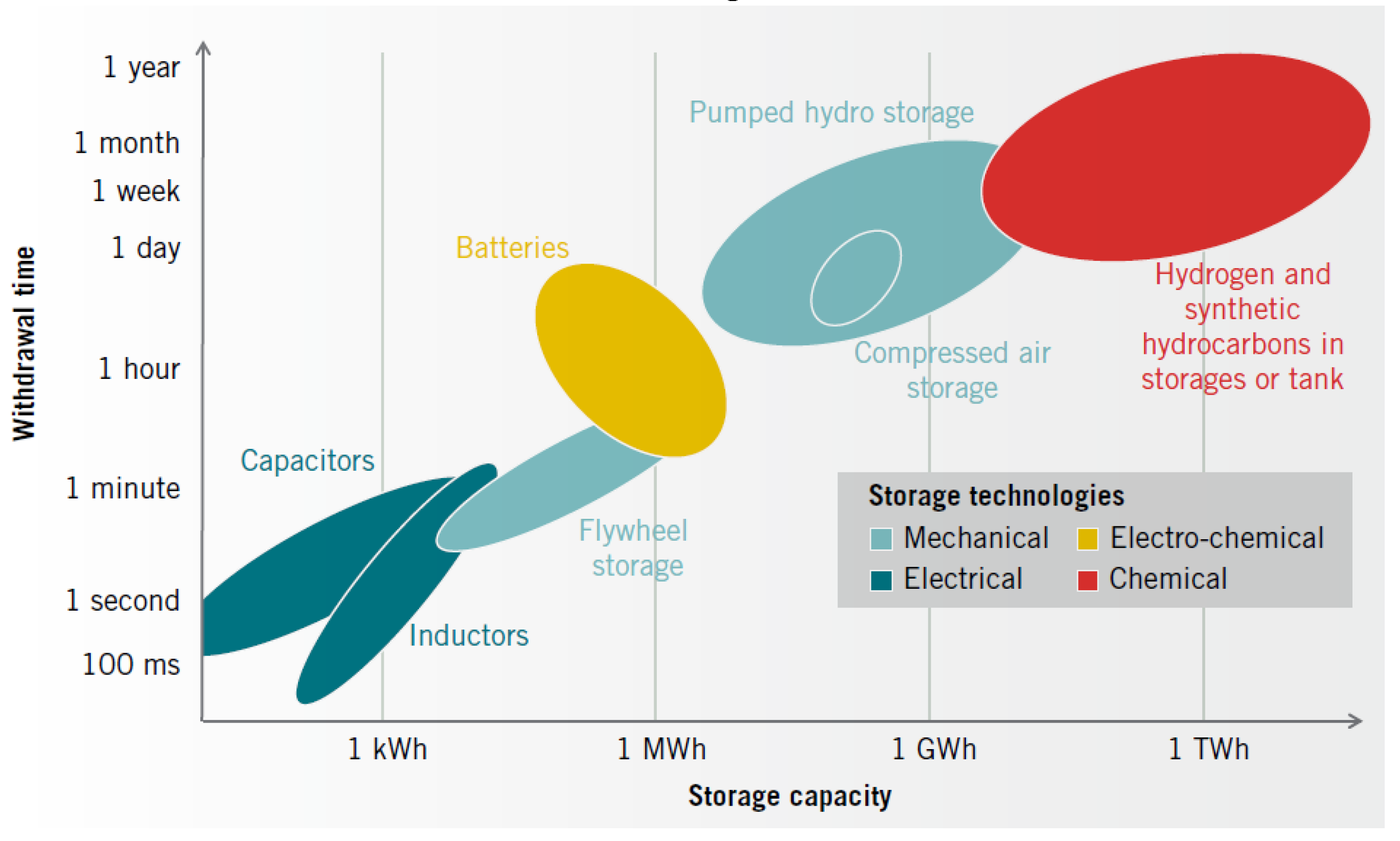 Preprints 114578 g011