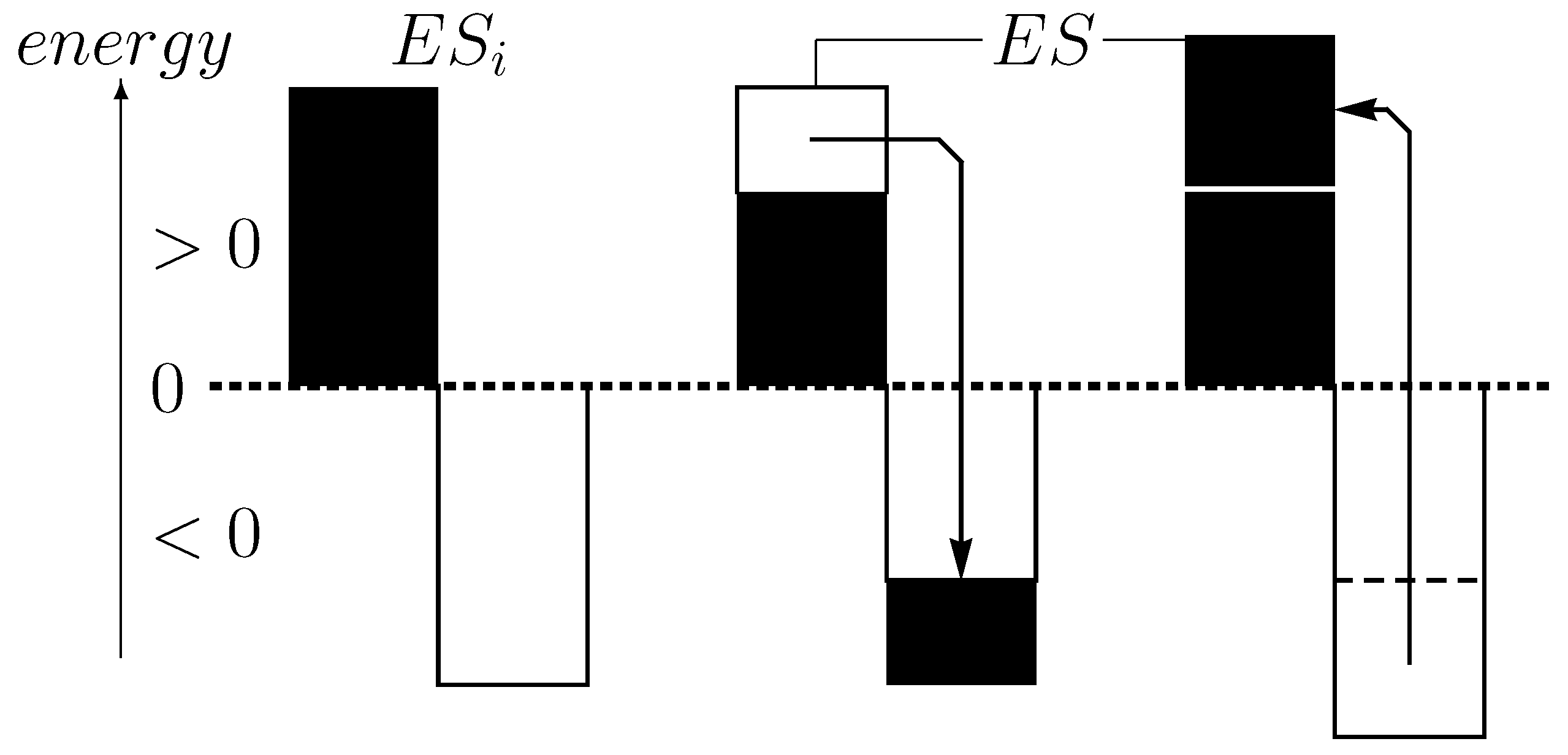 Preprints 100361 g001