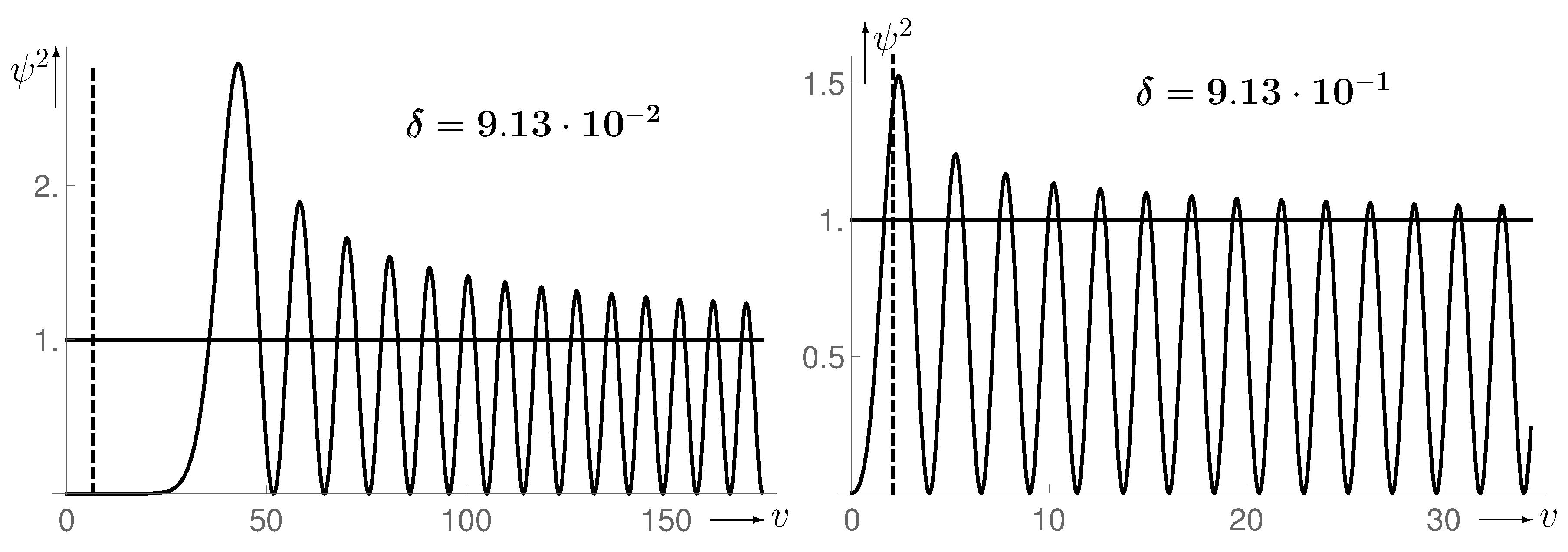 Preprints 100361 g002