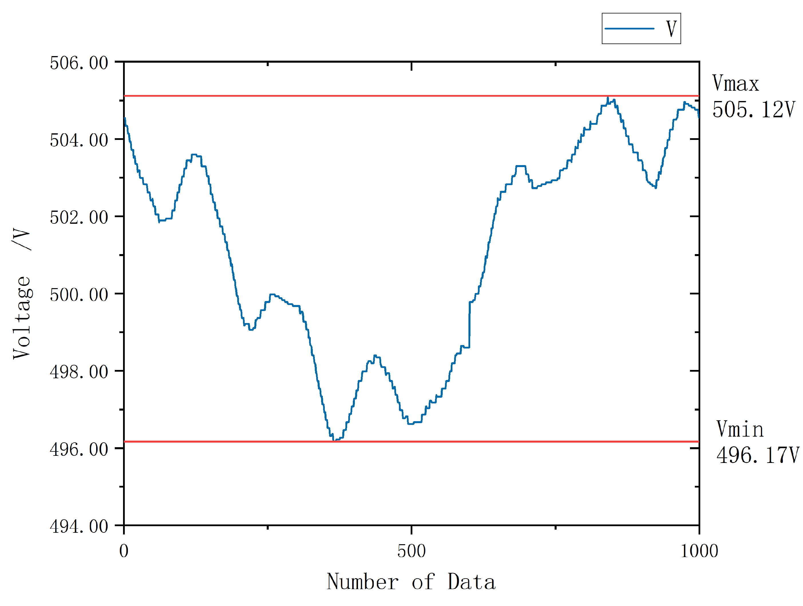 Preprints 190402 g006