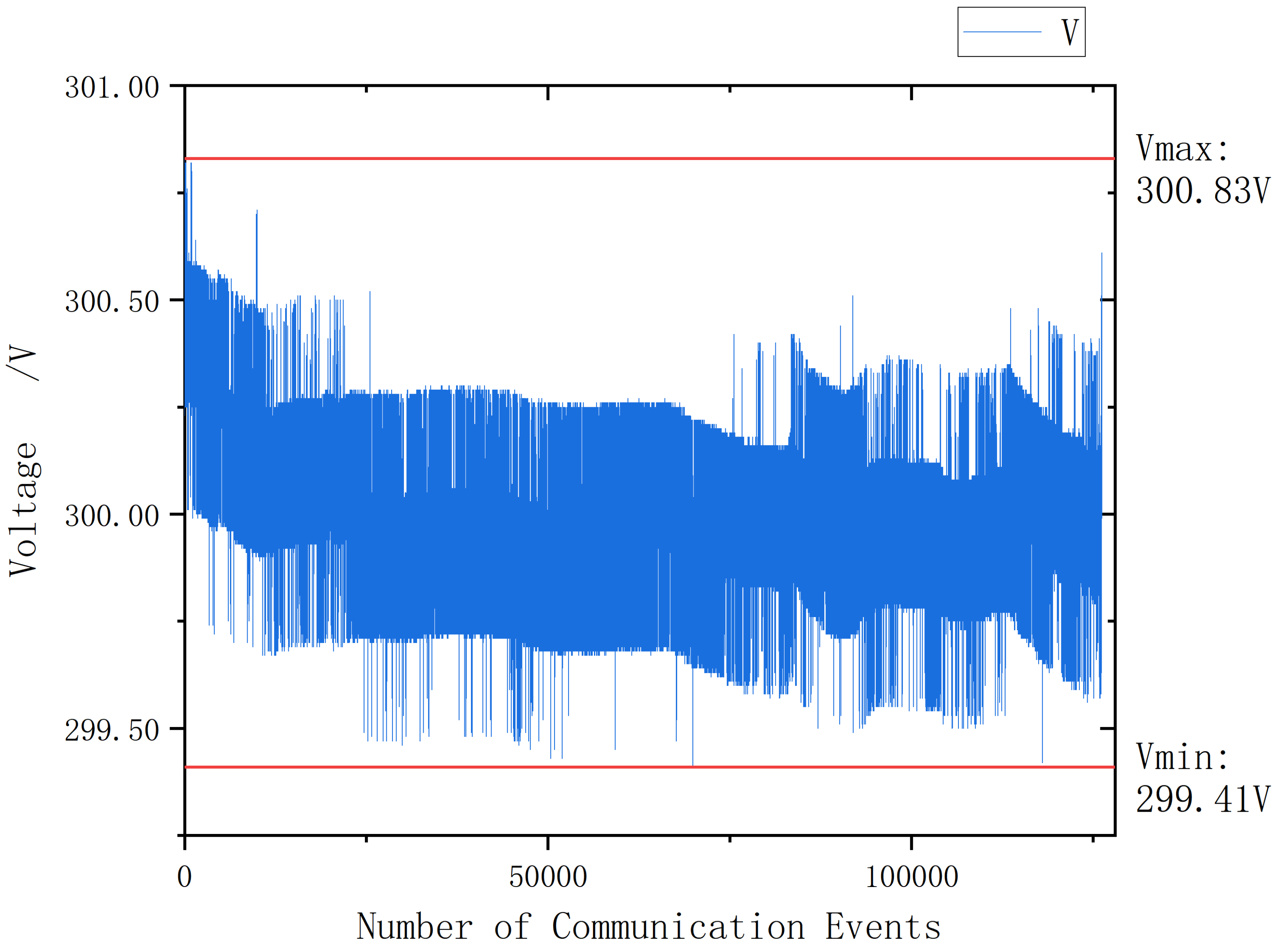 Preprints 190402 g010