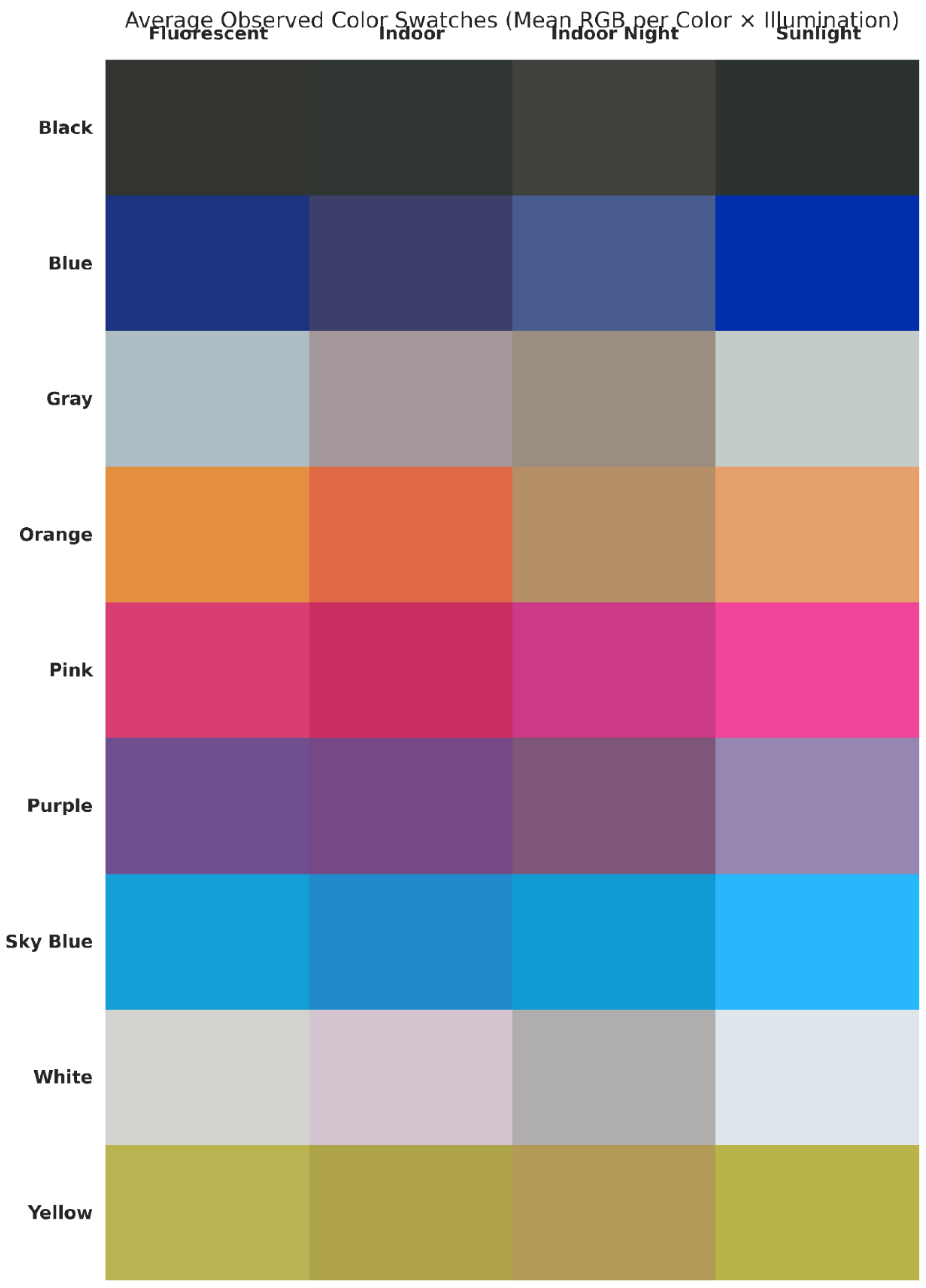 Preprints 201834 g001 Preprints 201834 g001