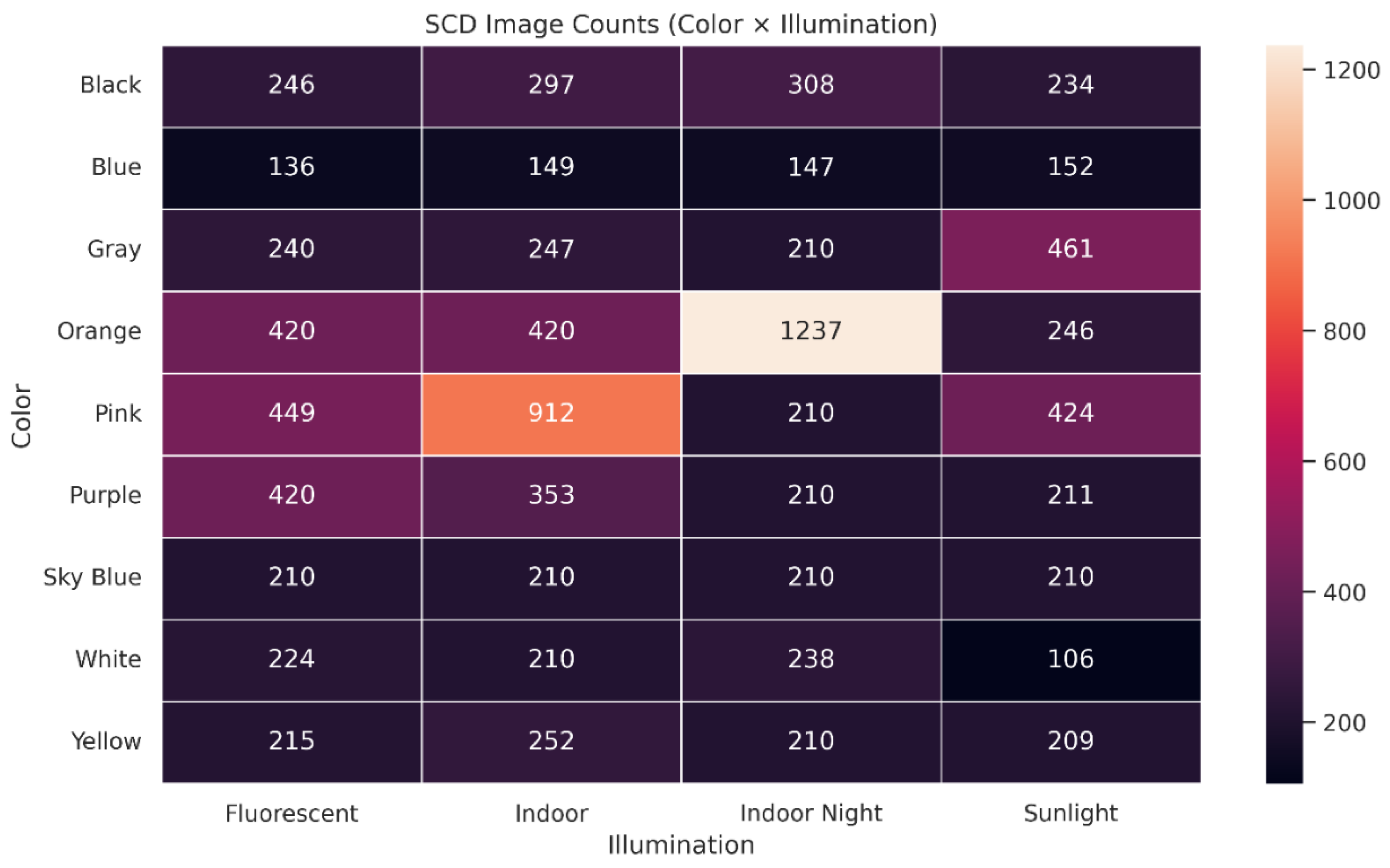 Preprints 201834 g002 Preprints 201834 g002