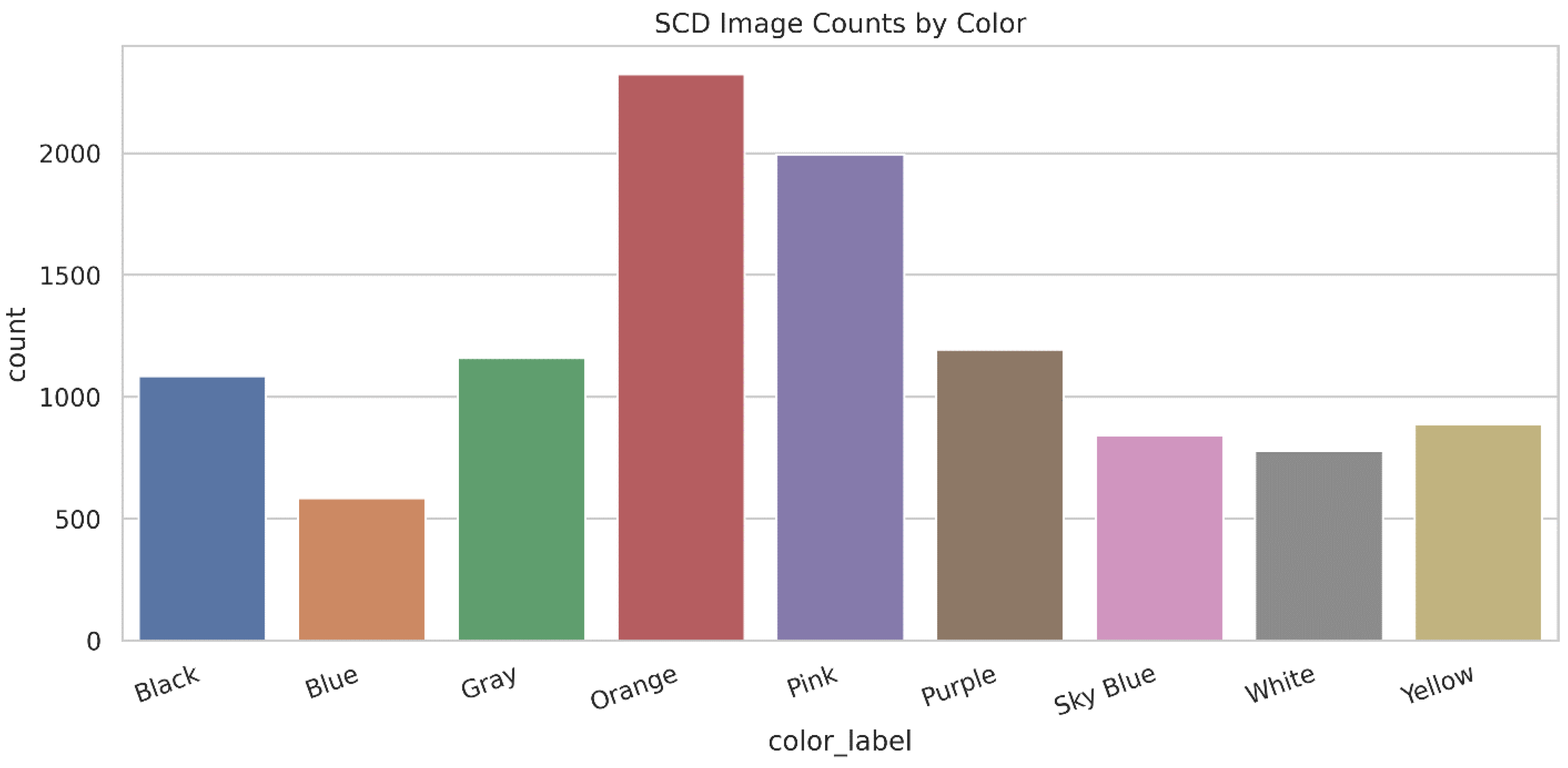 Preprints 201834 g004 Preprints 201834 g004