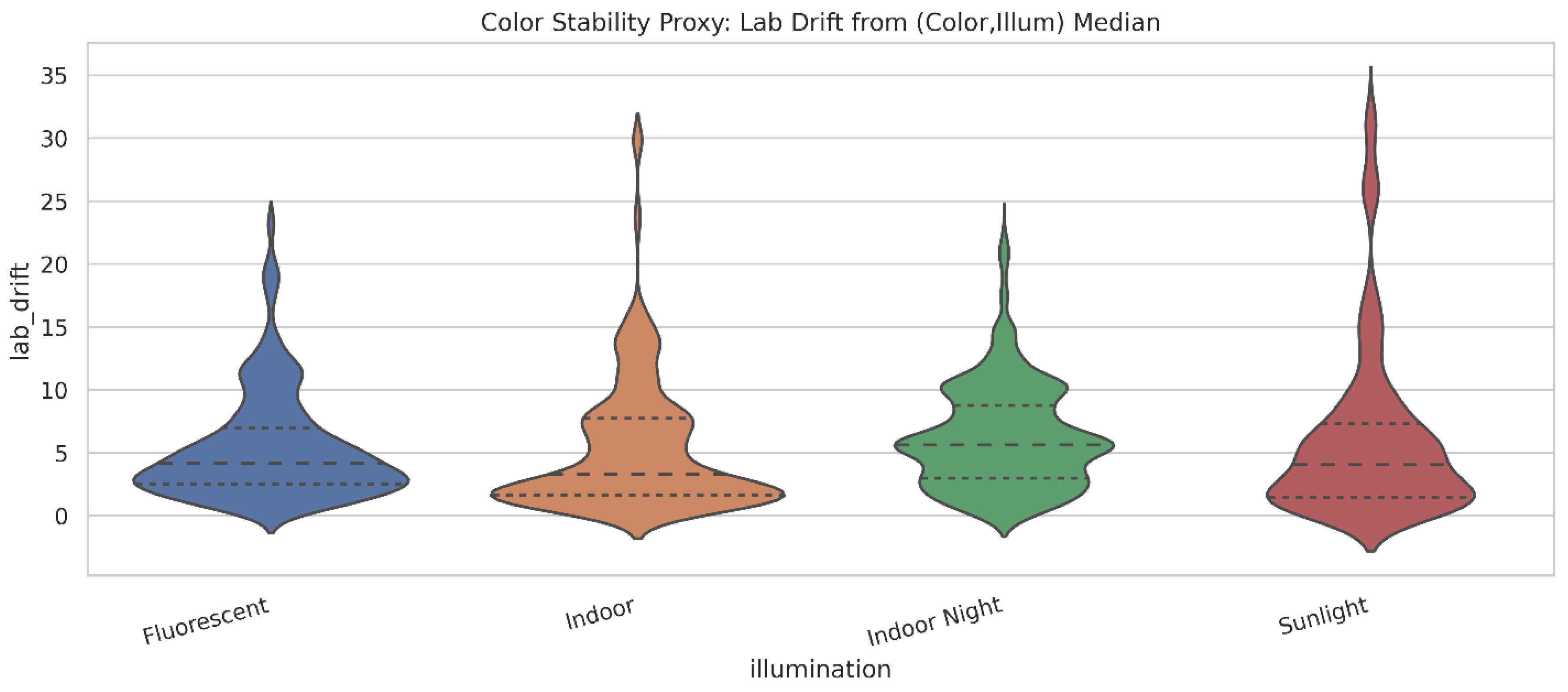 Preprints 201834 g005 Preprints 201834 g005