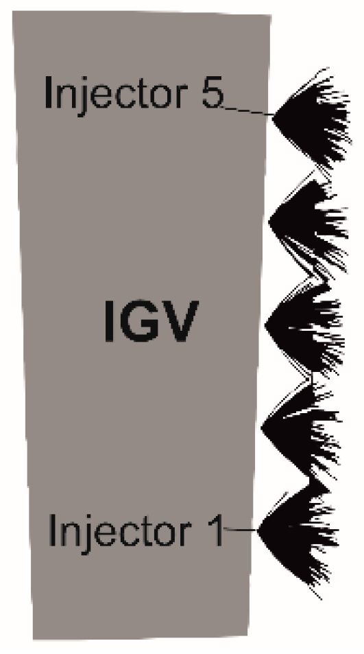 Preprints 162657 g006