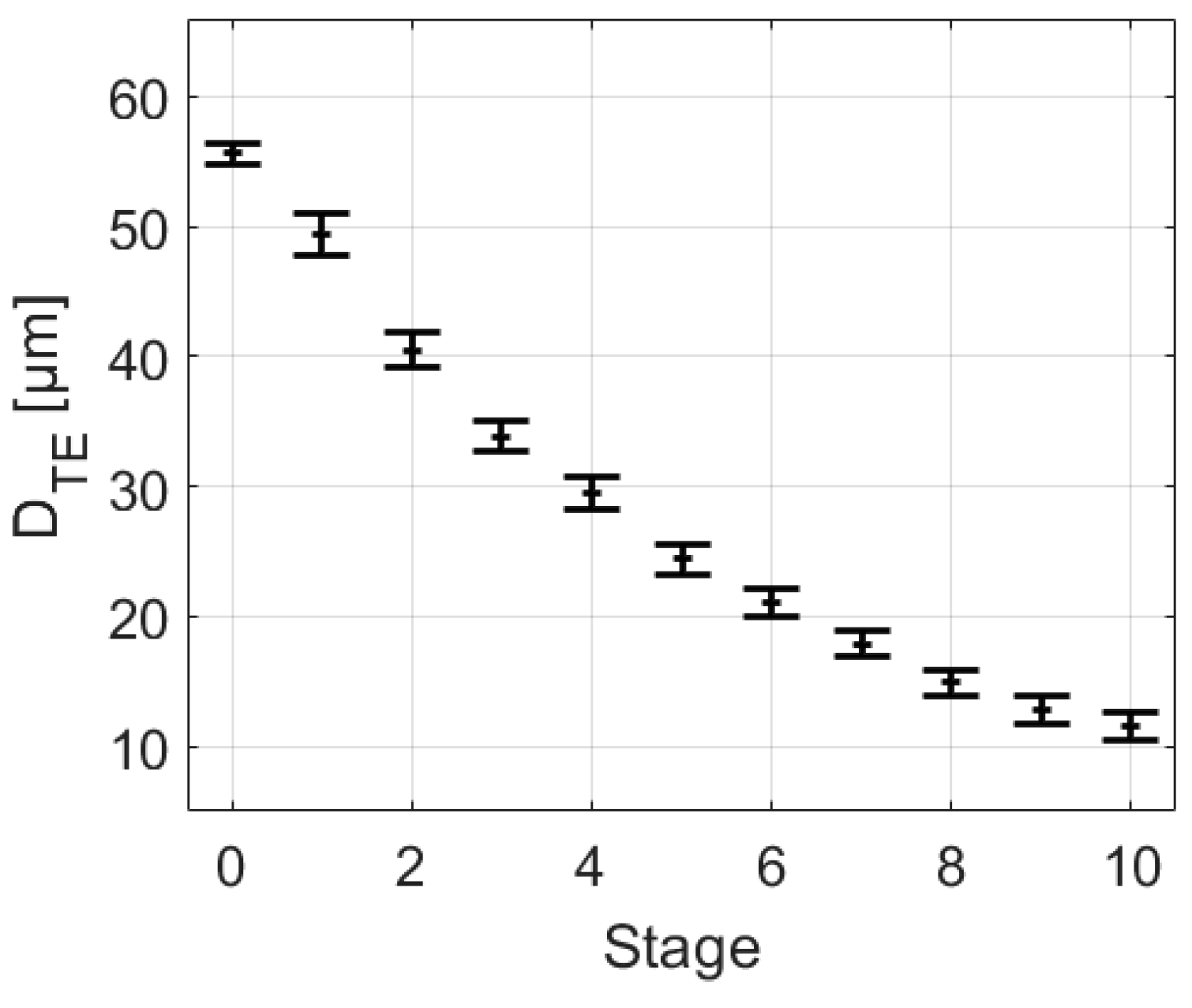 Preprints 162657 g008