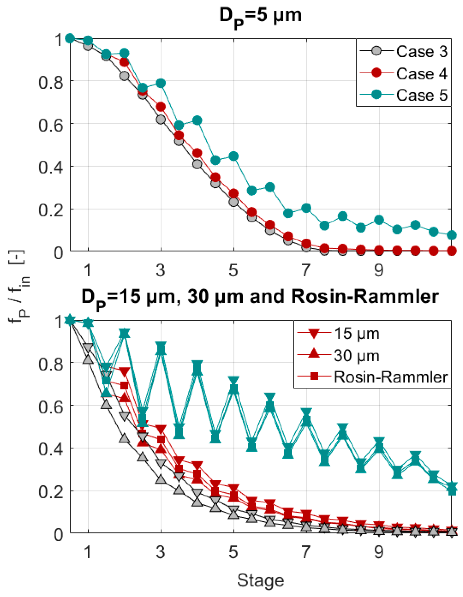 Preprints 162657 g012
