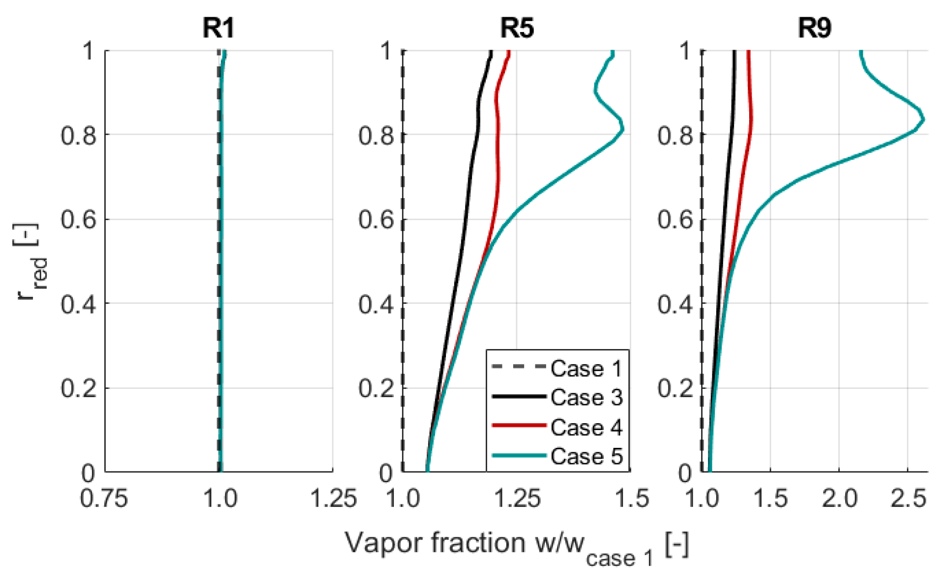 Preprints 162657 g016