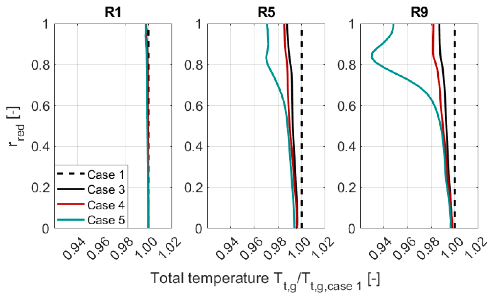 Preprints 162657 g017