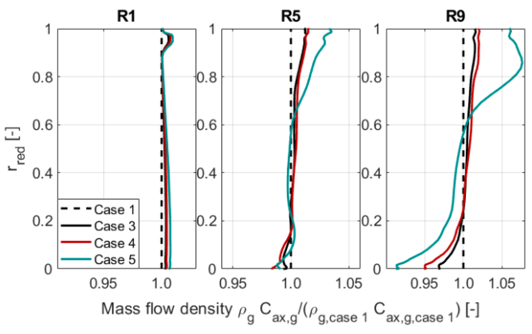 Preprints 162657 g018