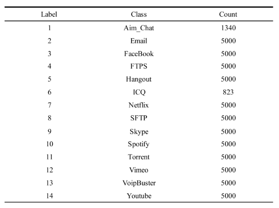 Preprints 144348 i001