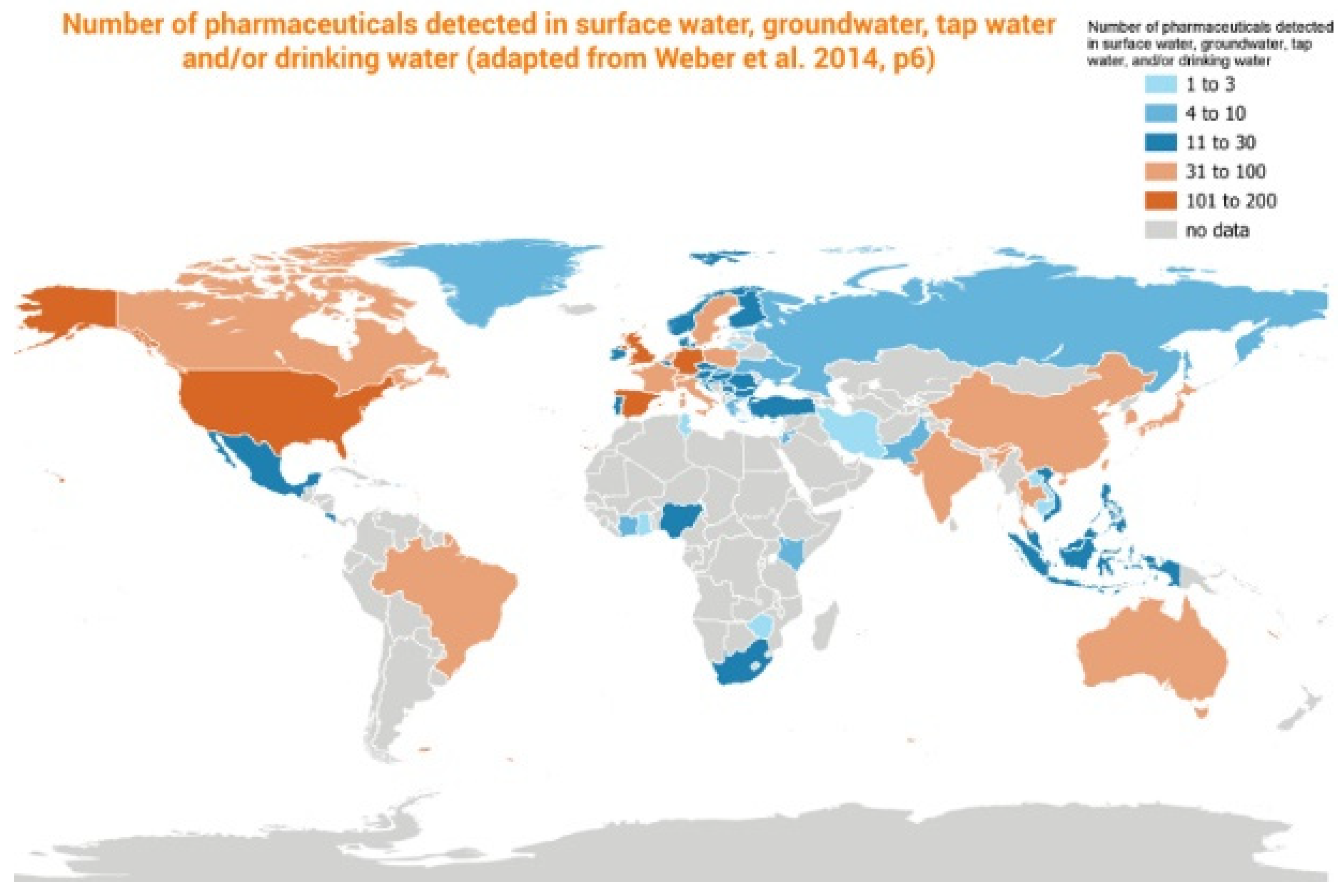 Preprints 152585 g001
