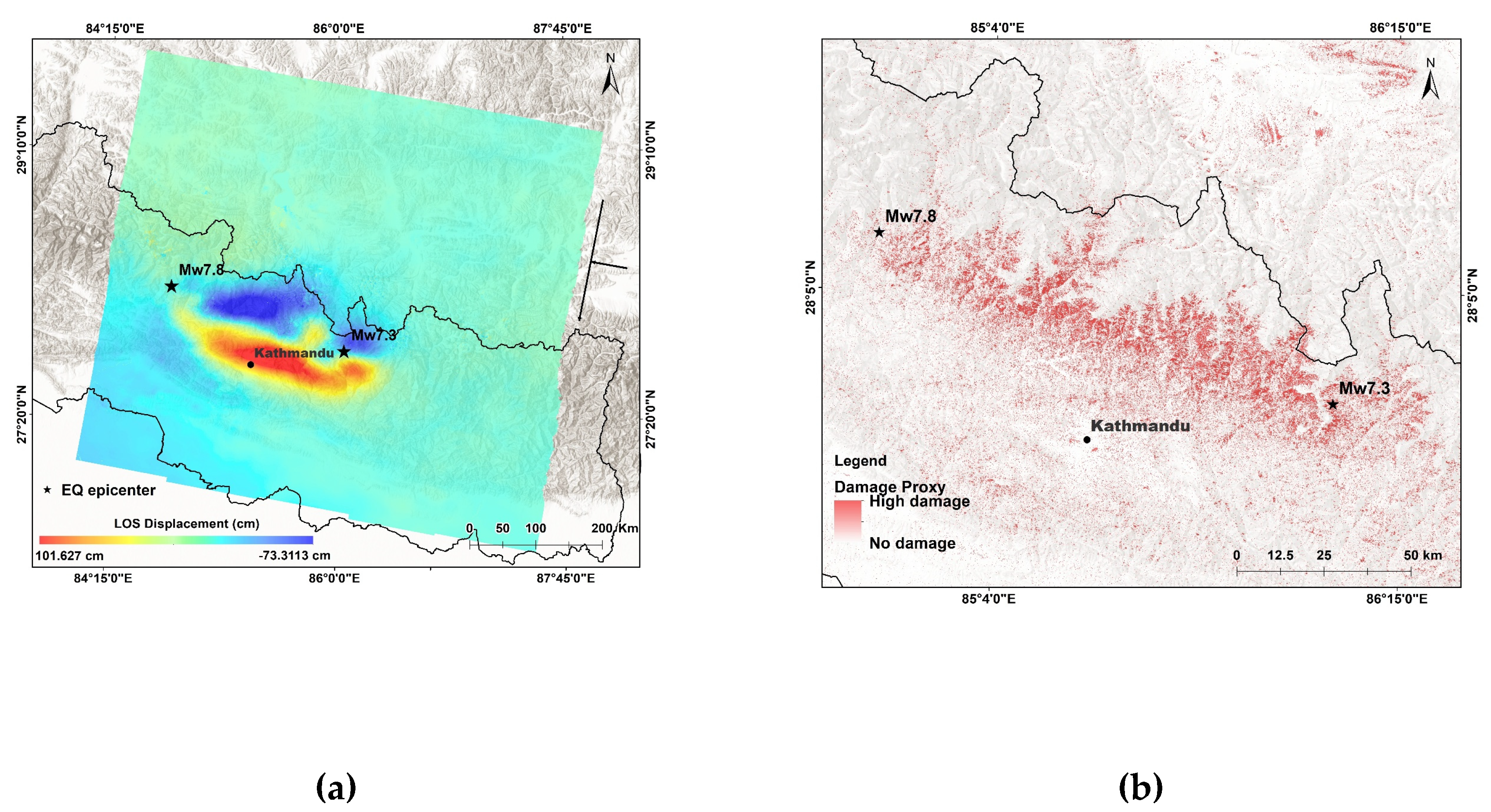 Preprints 201219 g003