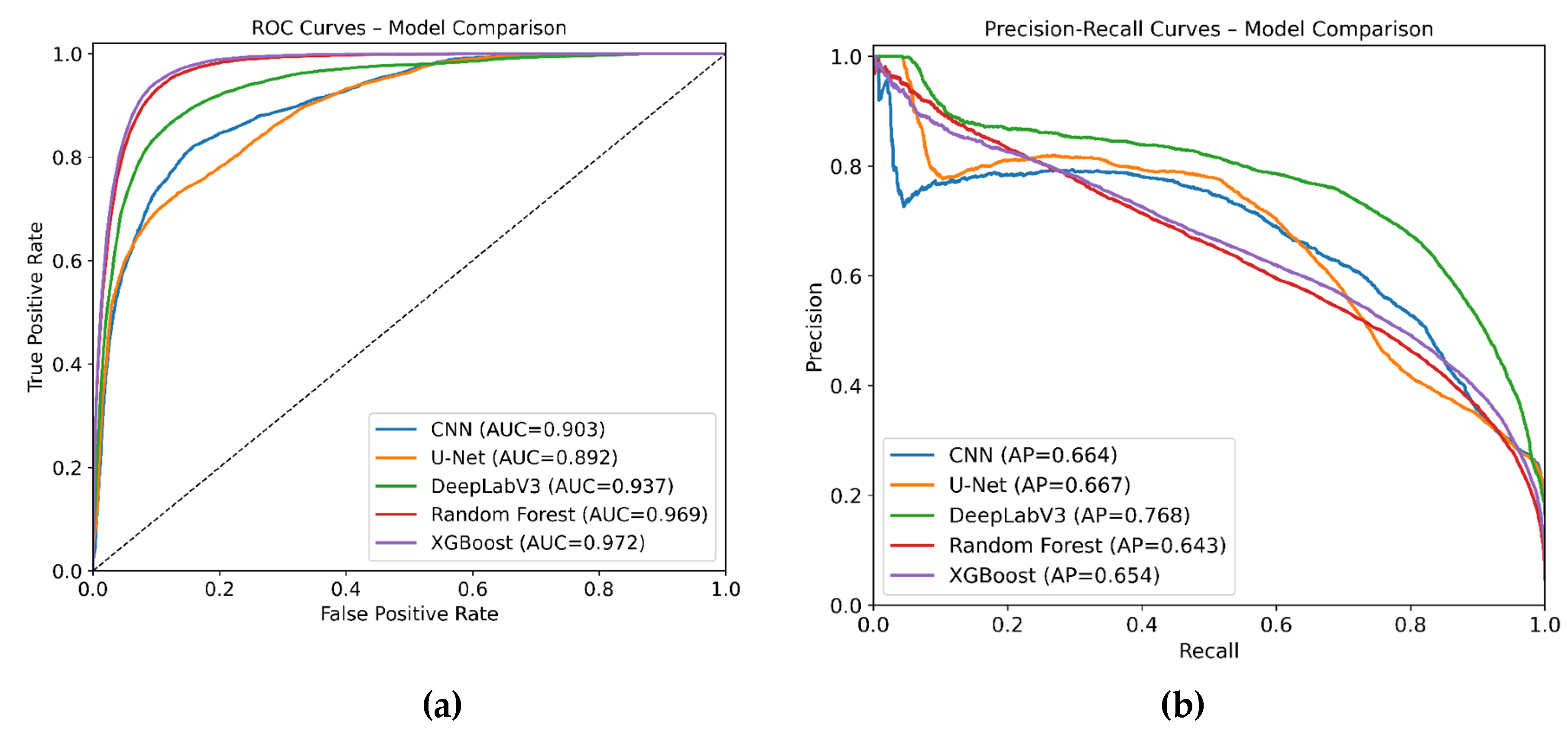 Preprints 201219 g008