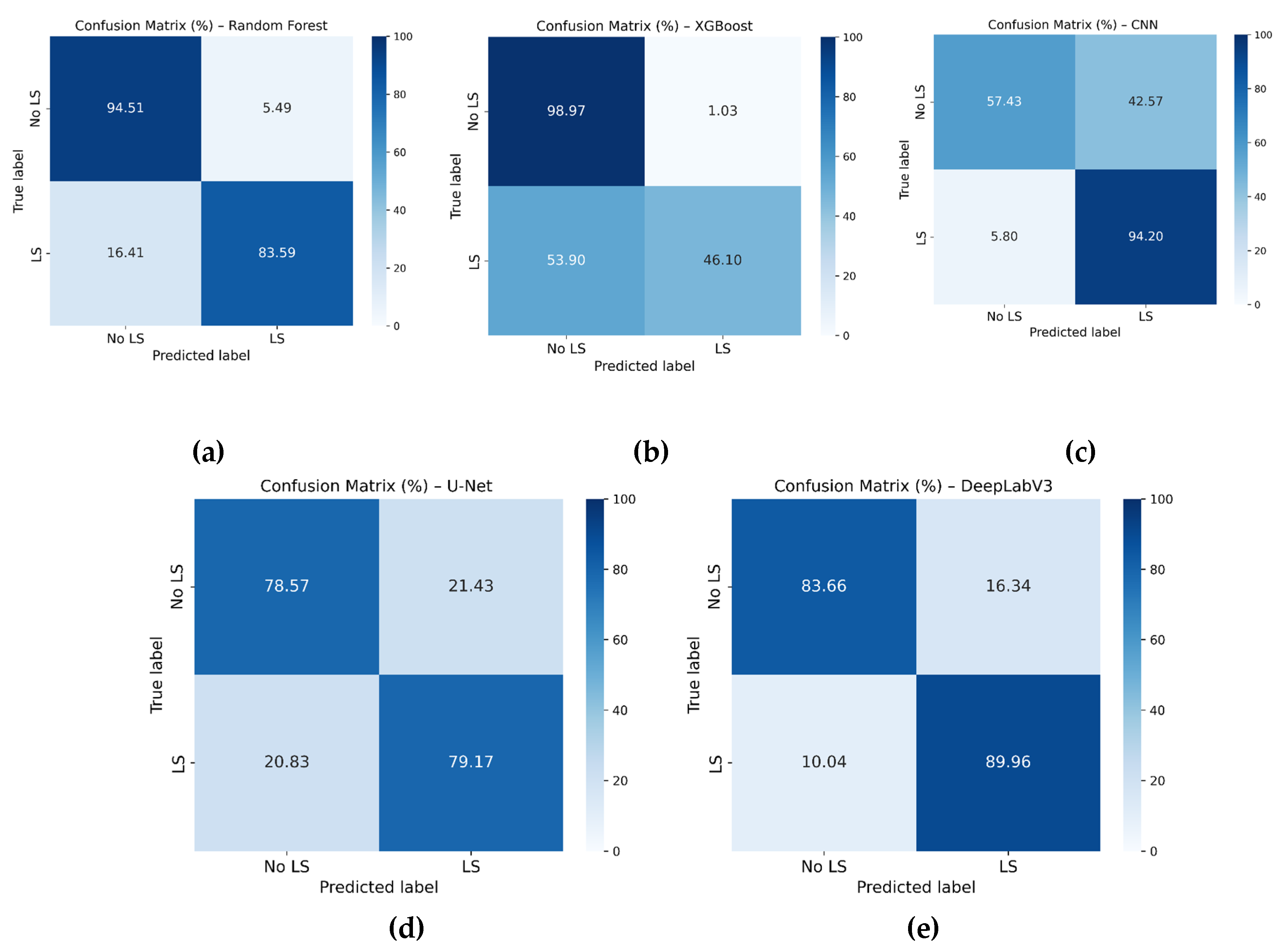Preprints 201219 g009