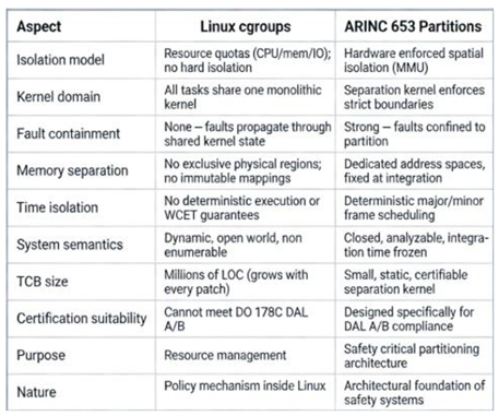 Preprints 207513 i001