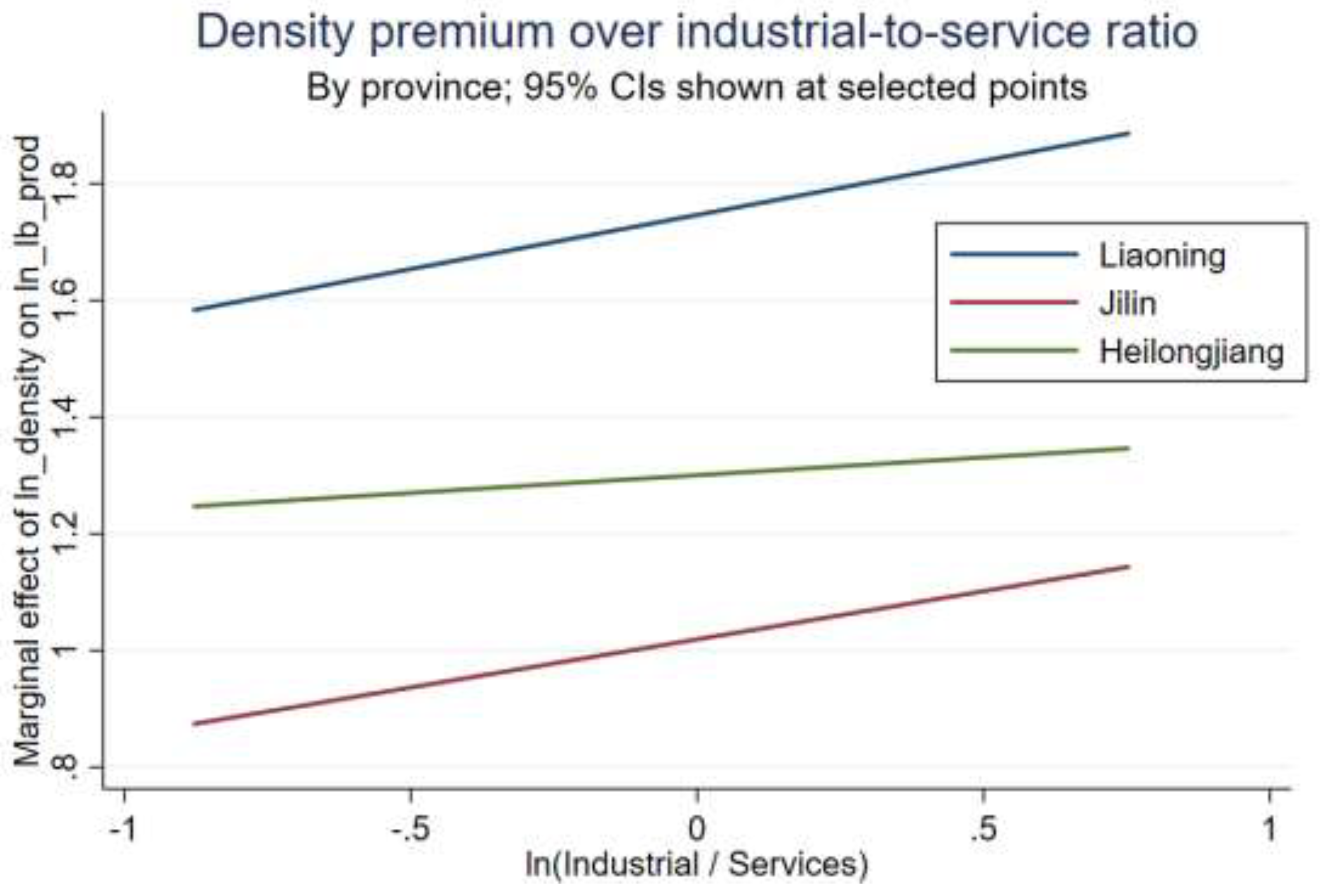 Preprints 201016 g0a1