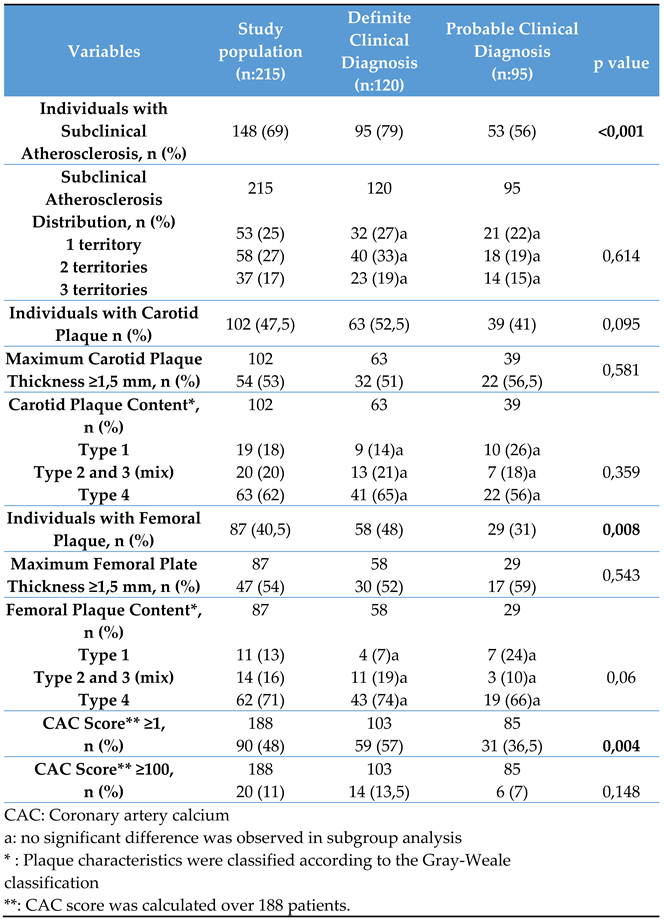 Preprints 144178 i002