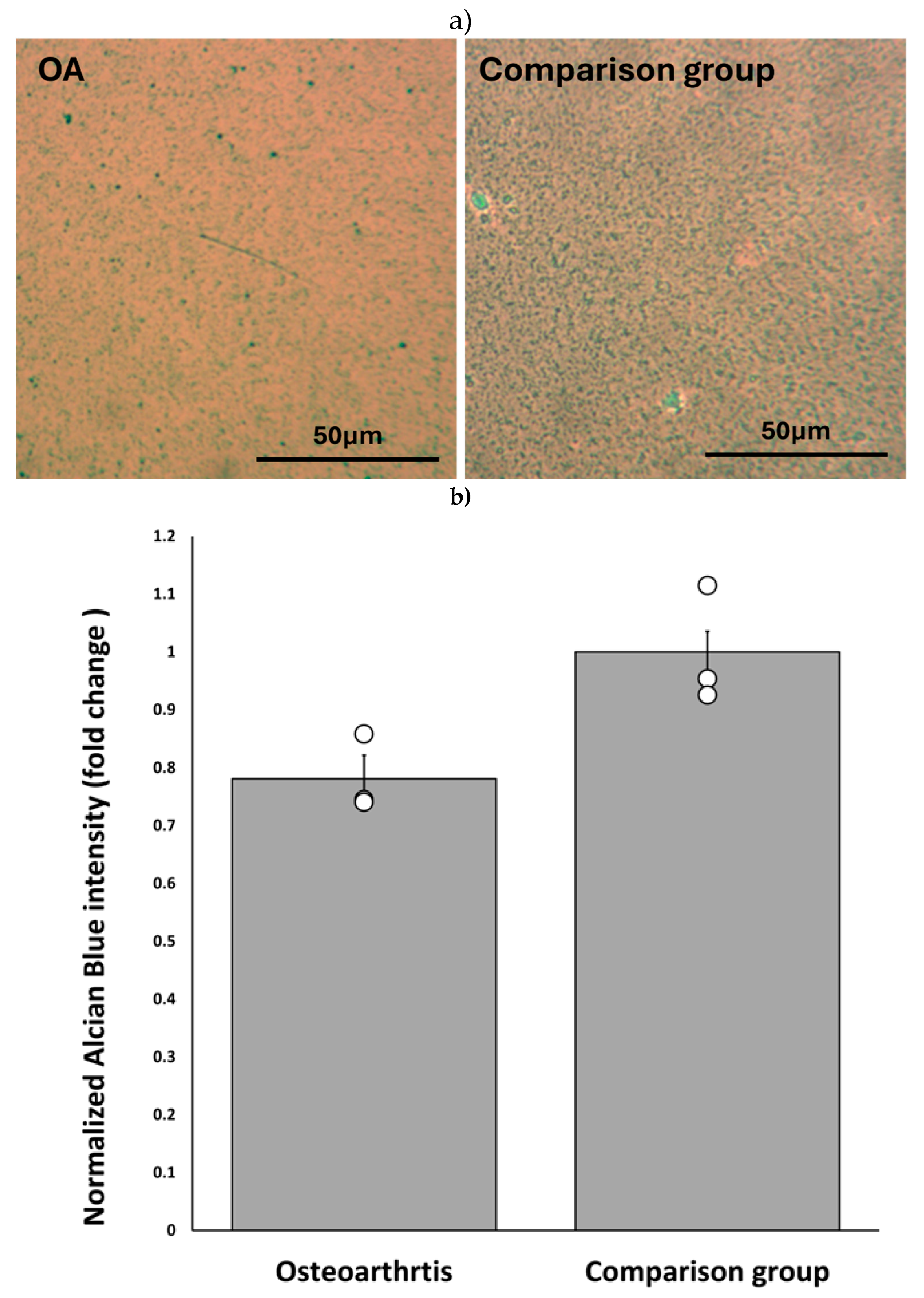 Preprints 170515 g004
