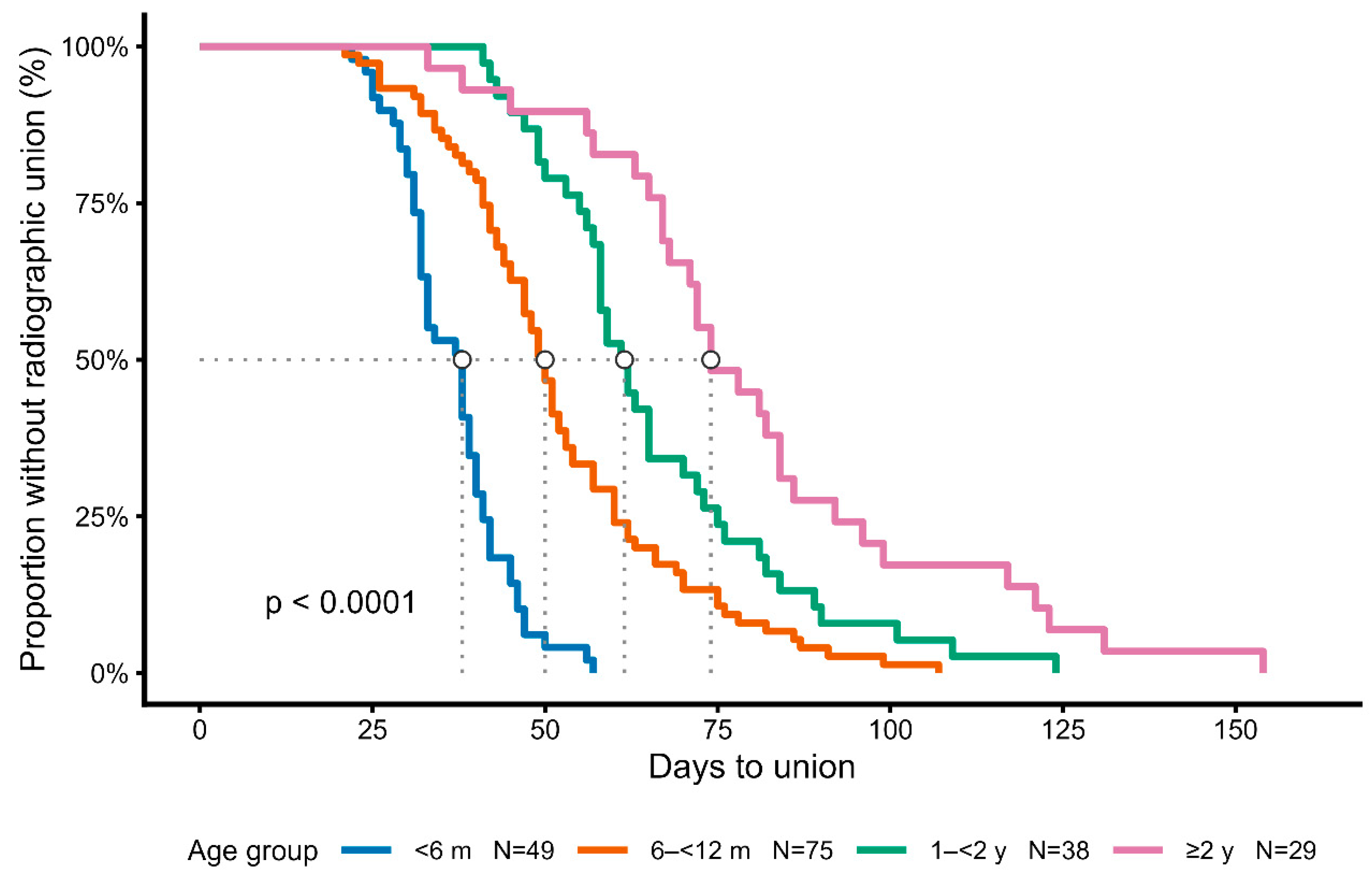 Preprints 180227 g002