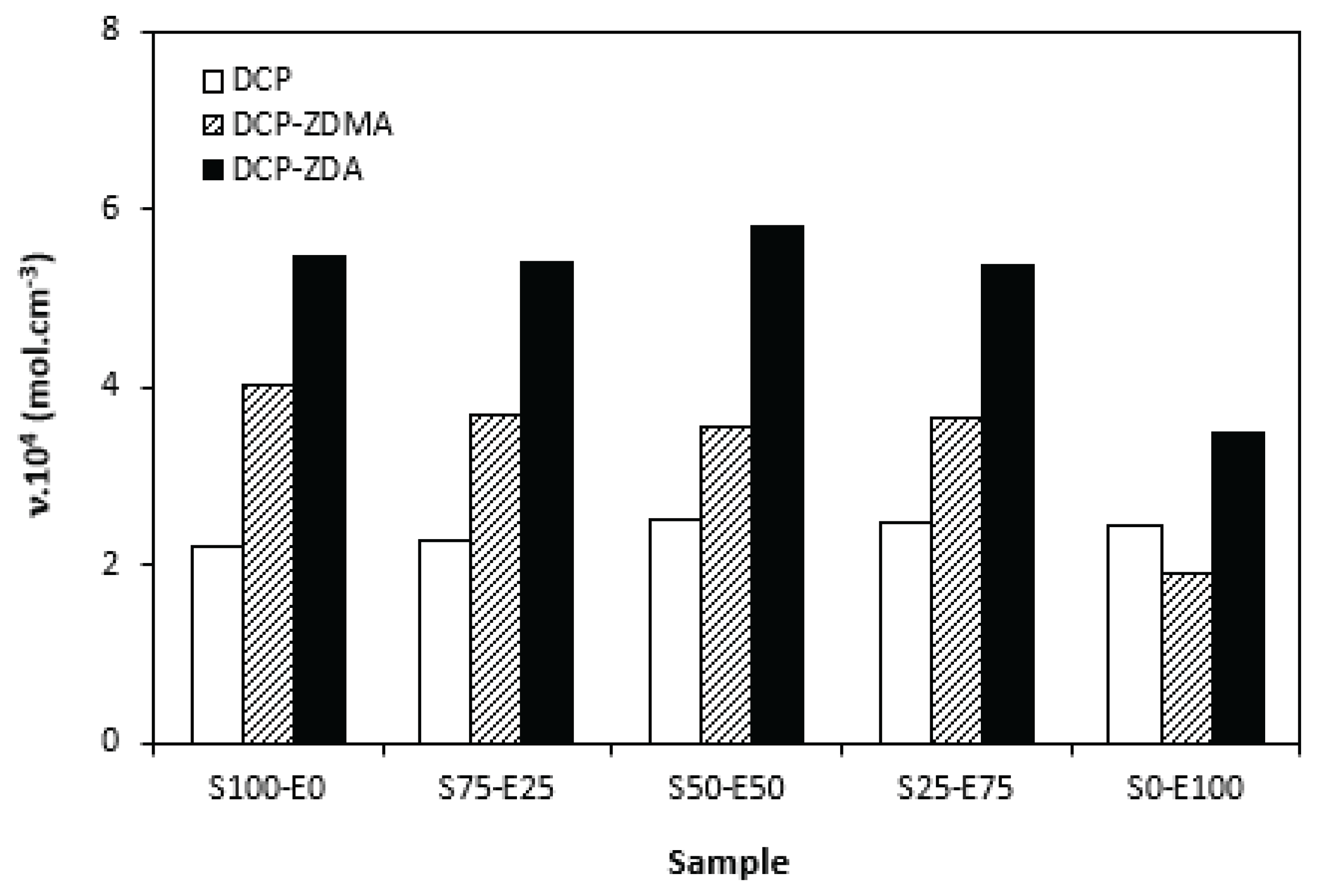 Preprints 100930 g013