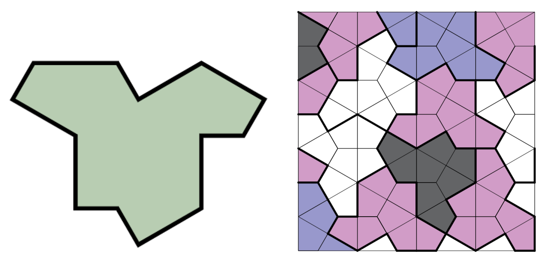 Preprints 154930 g002