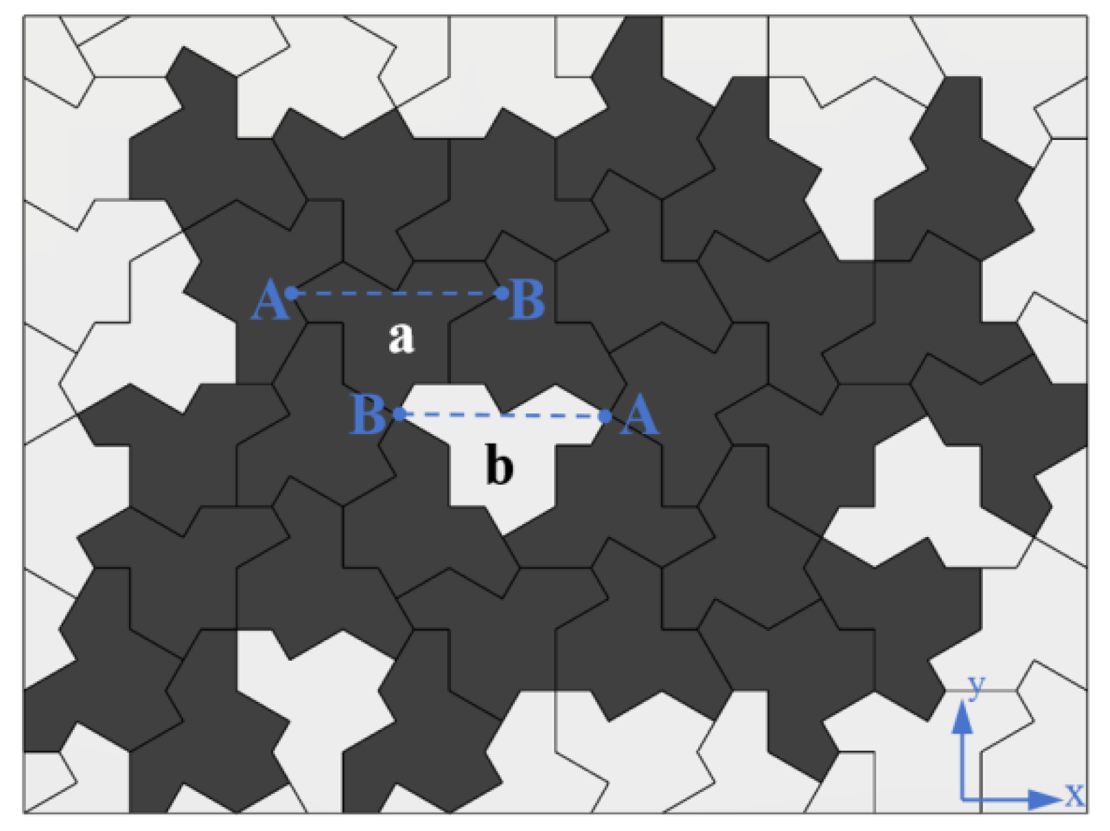 Preprints 154930 g004