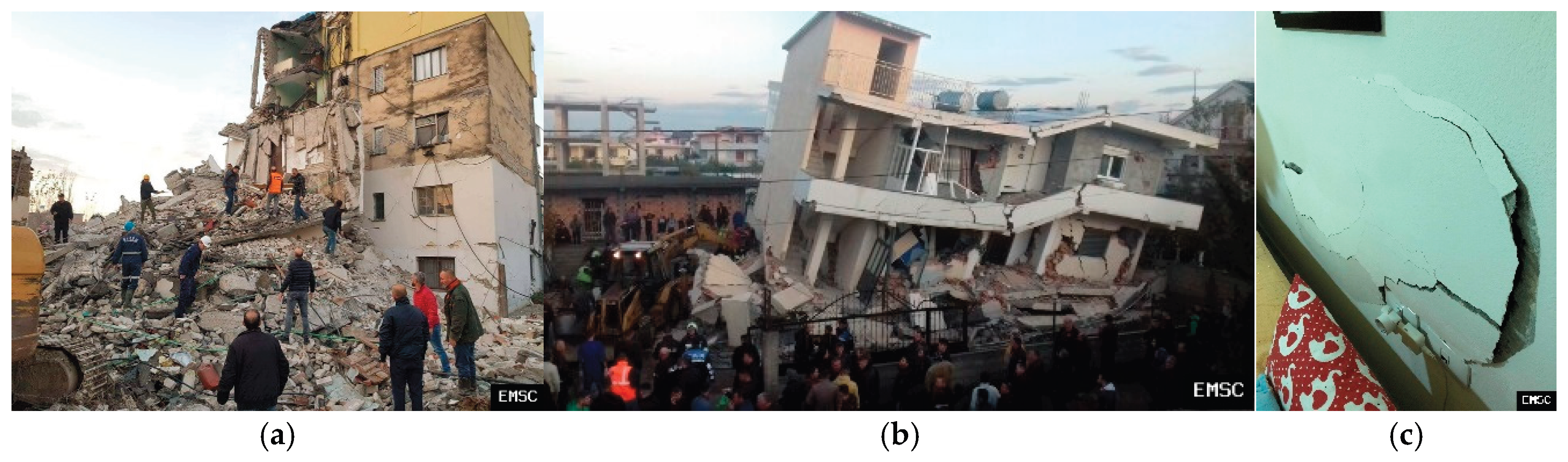 Preprints 193739 g002