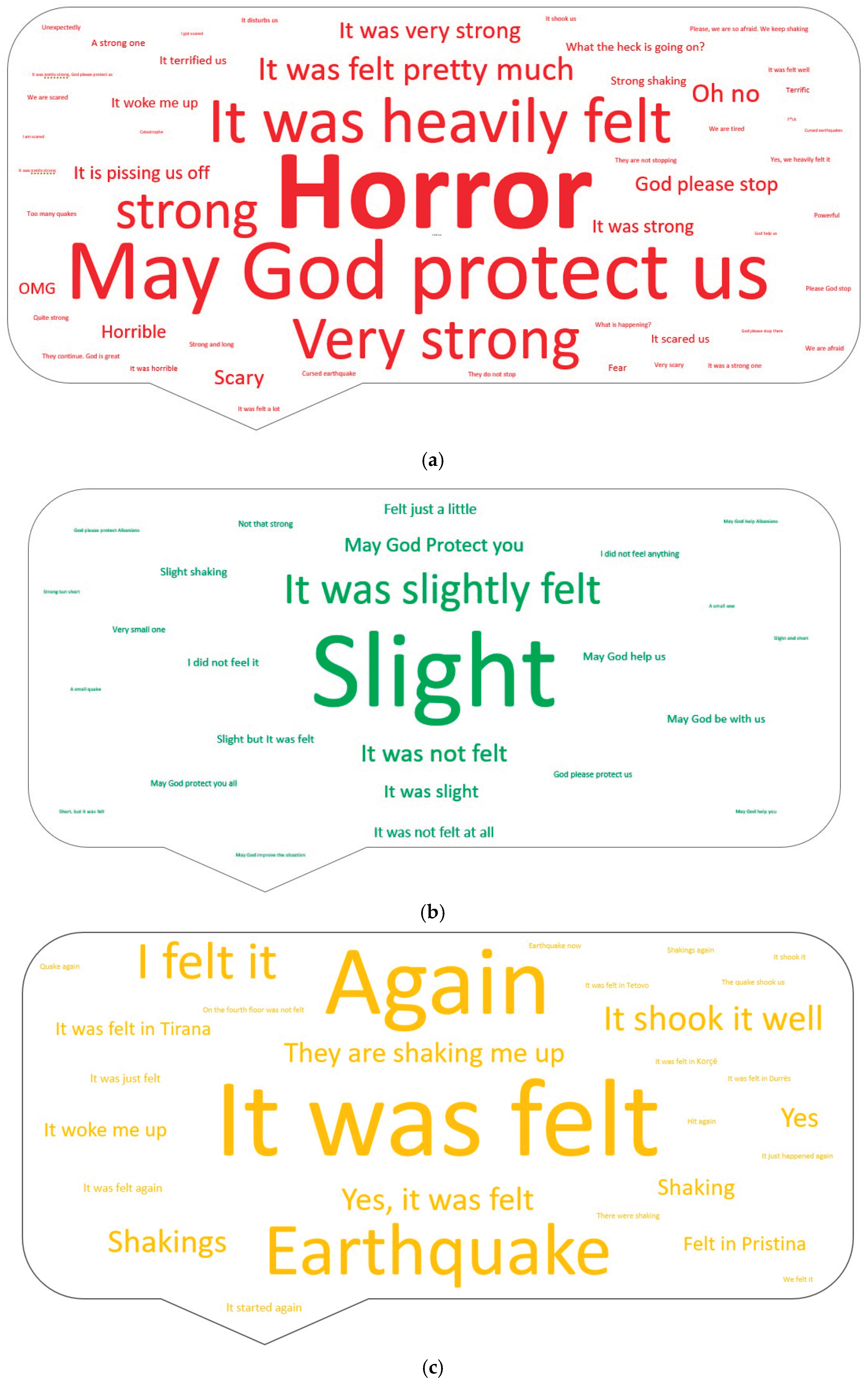 Preprints 193739 g005