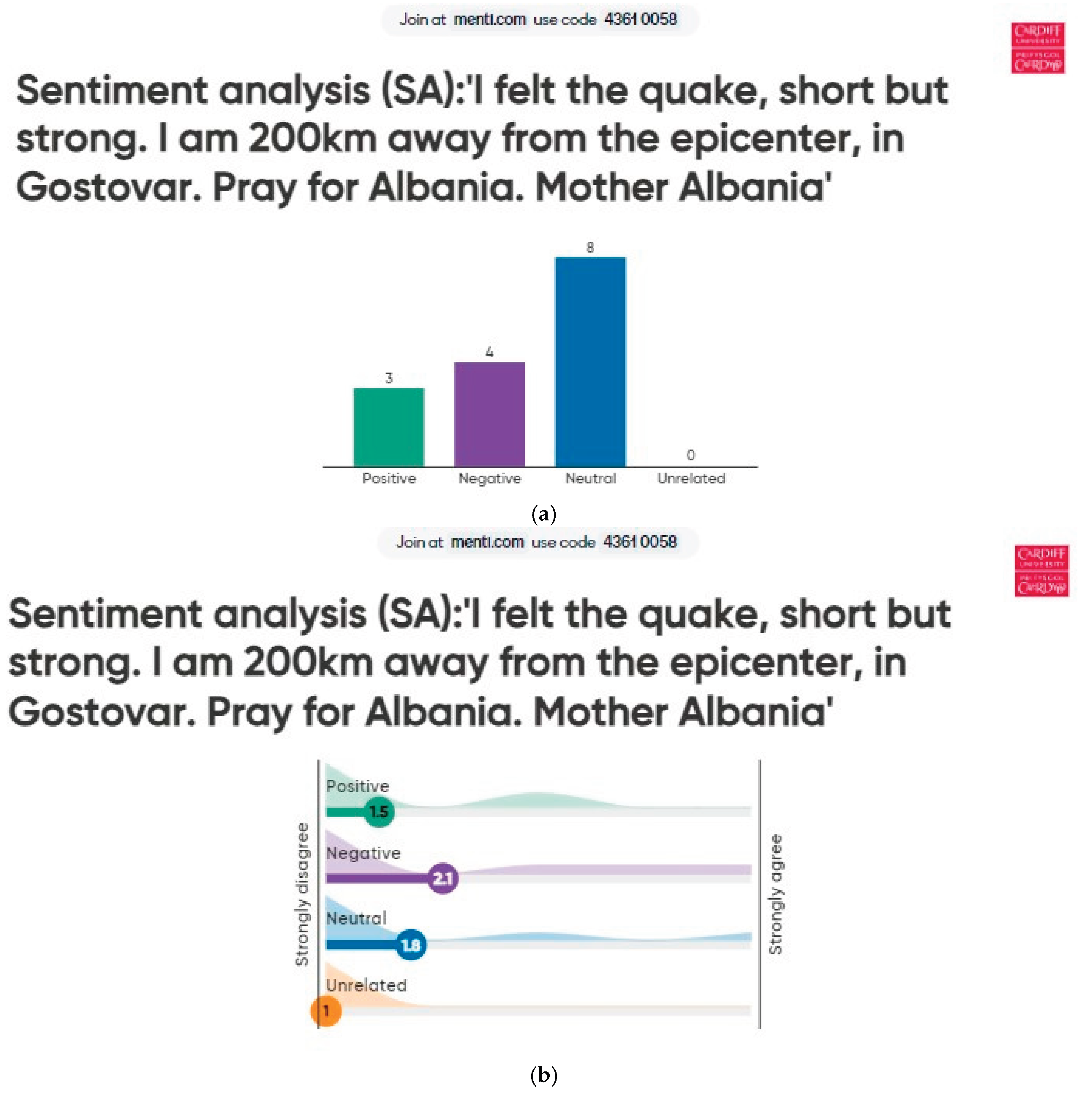 Preprints 193739 g006