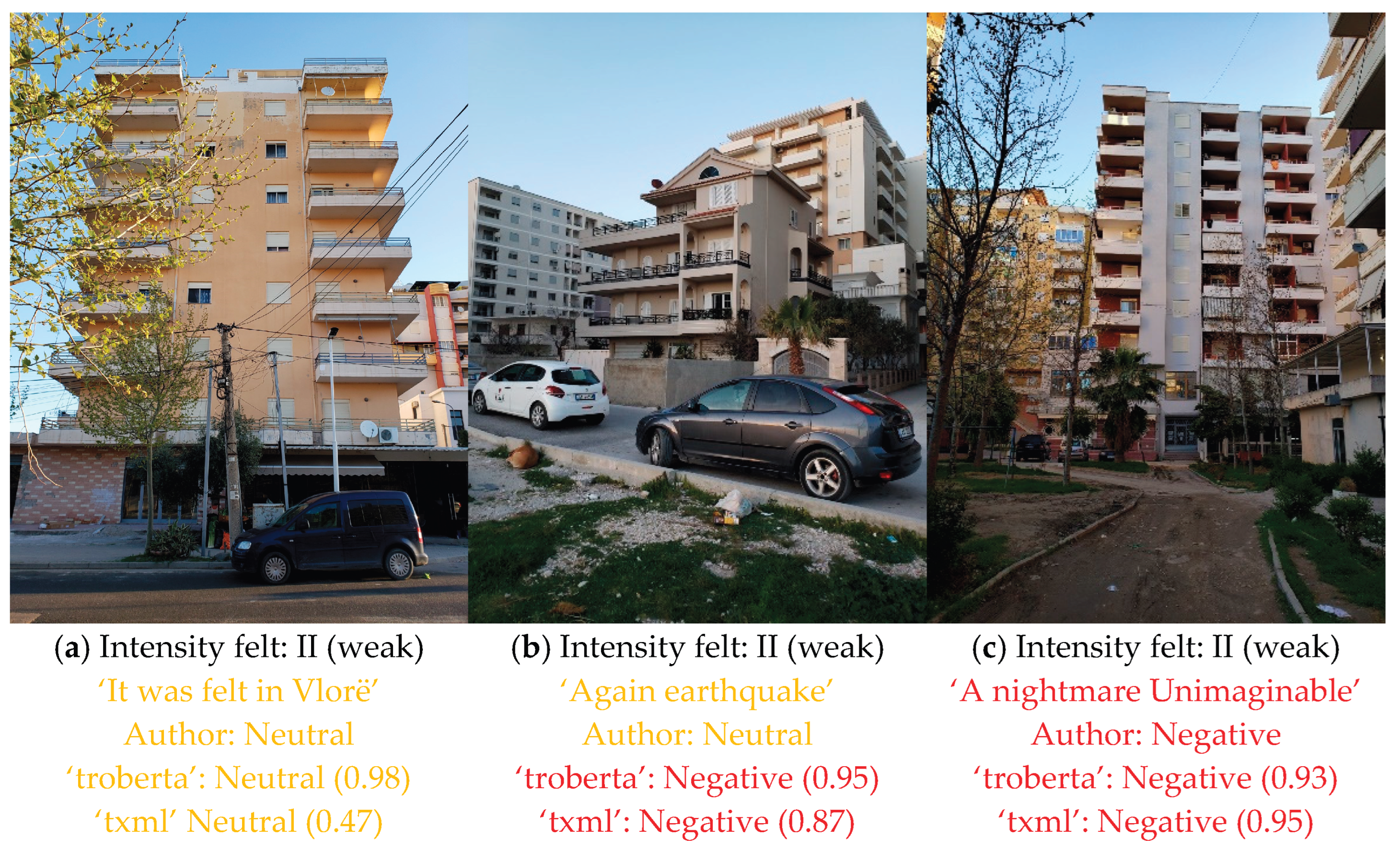 Preprints 193739 g008