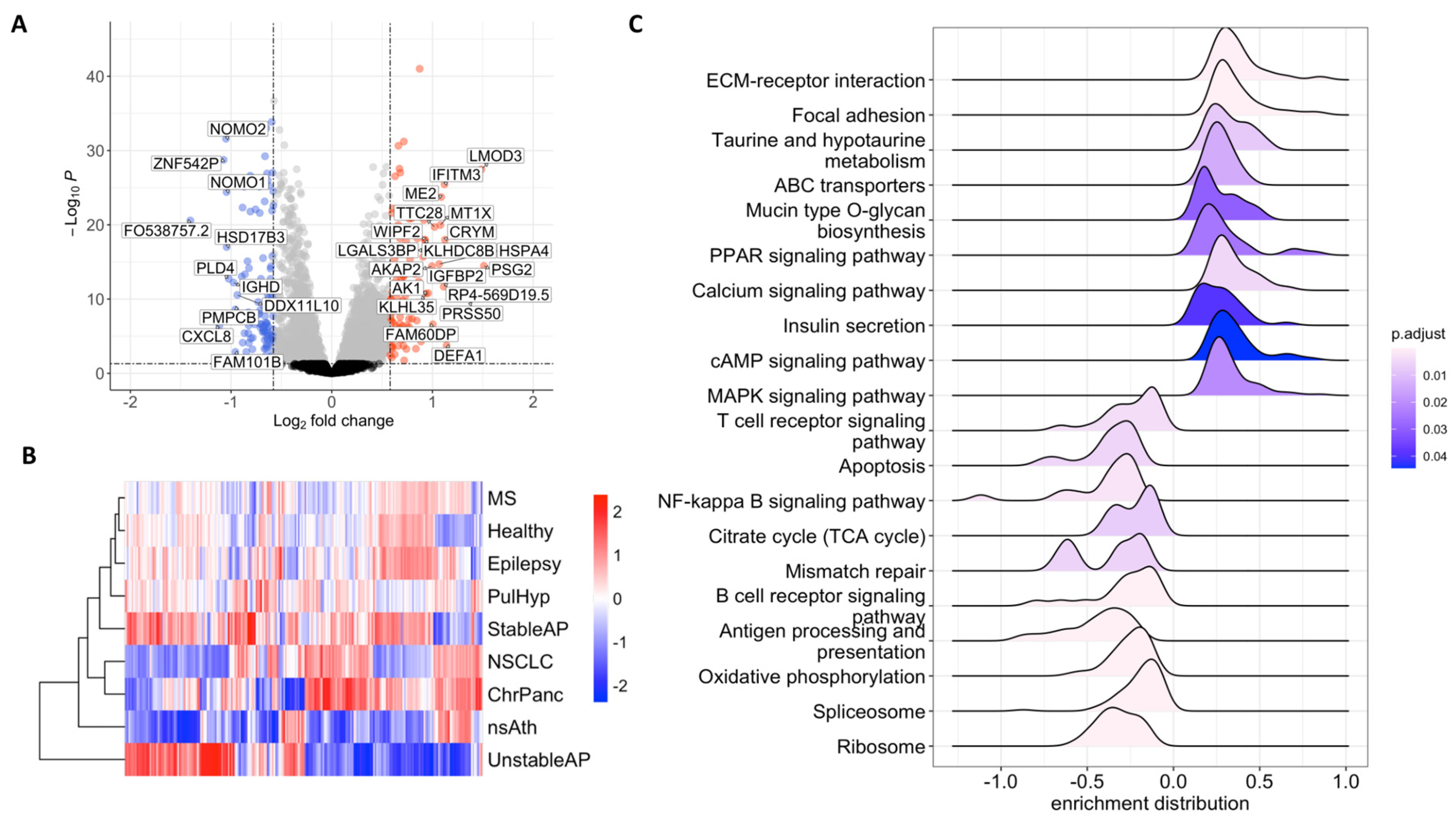 Preprints 177139 g001