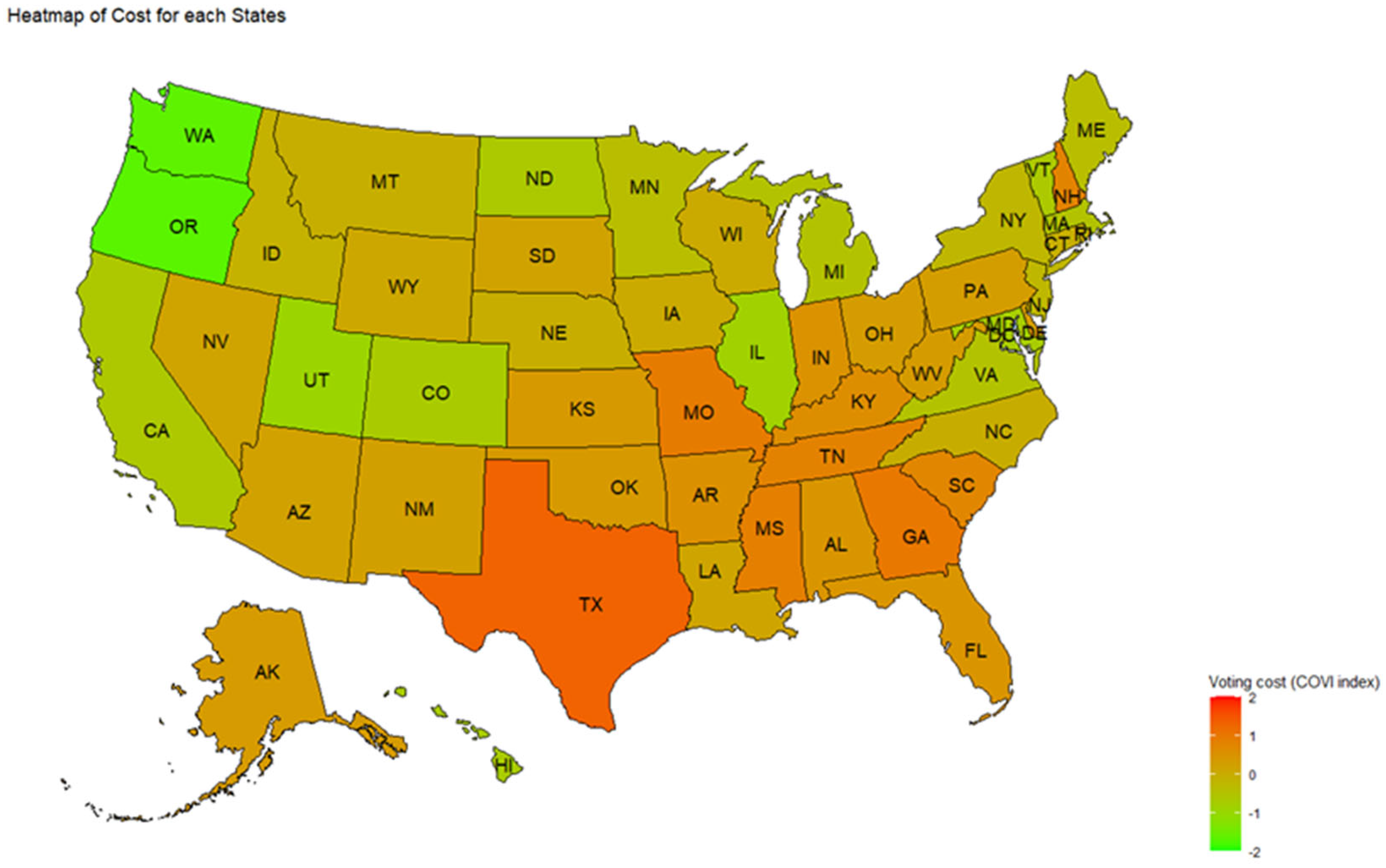 Preprints 139409 g001